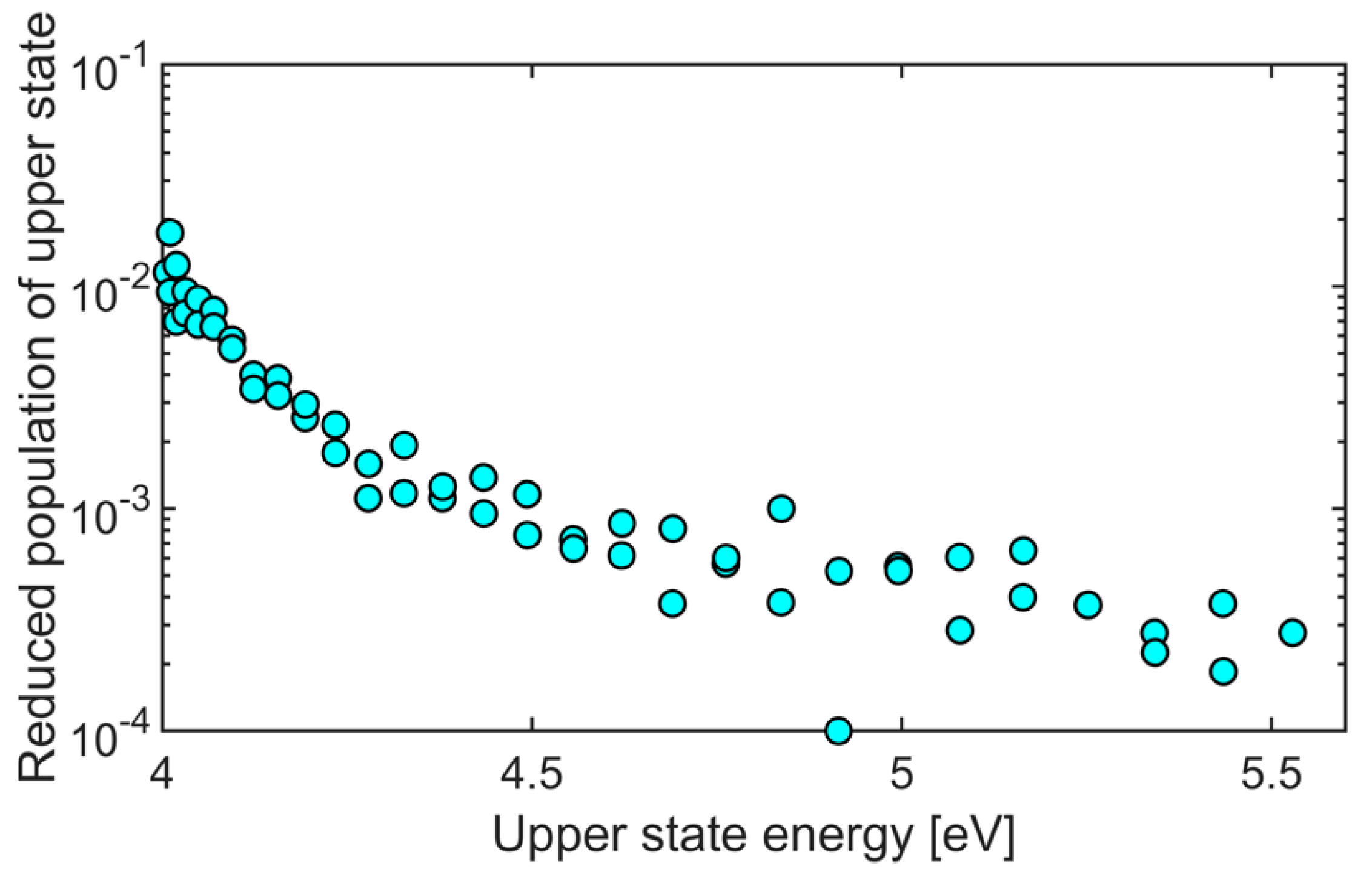 Water 12 03167 g006 Water 12 03167 g006