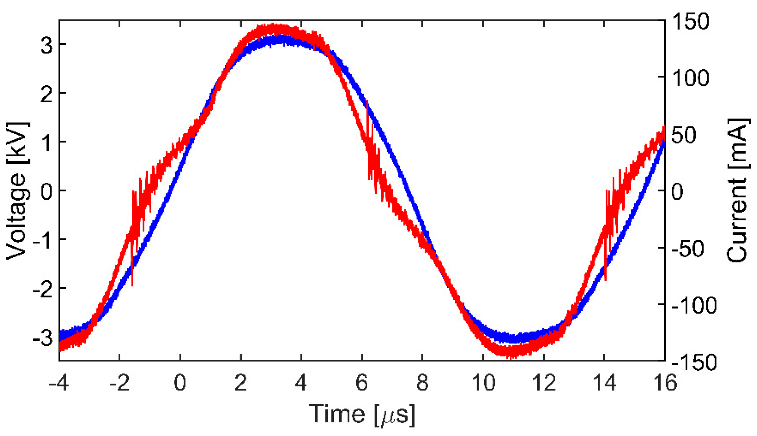 Water 12 03167 g007 Water 12 03167 g007