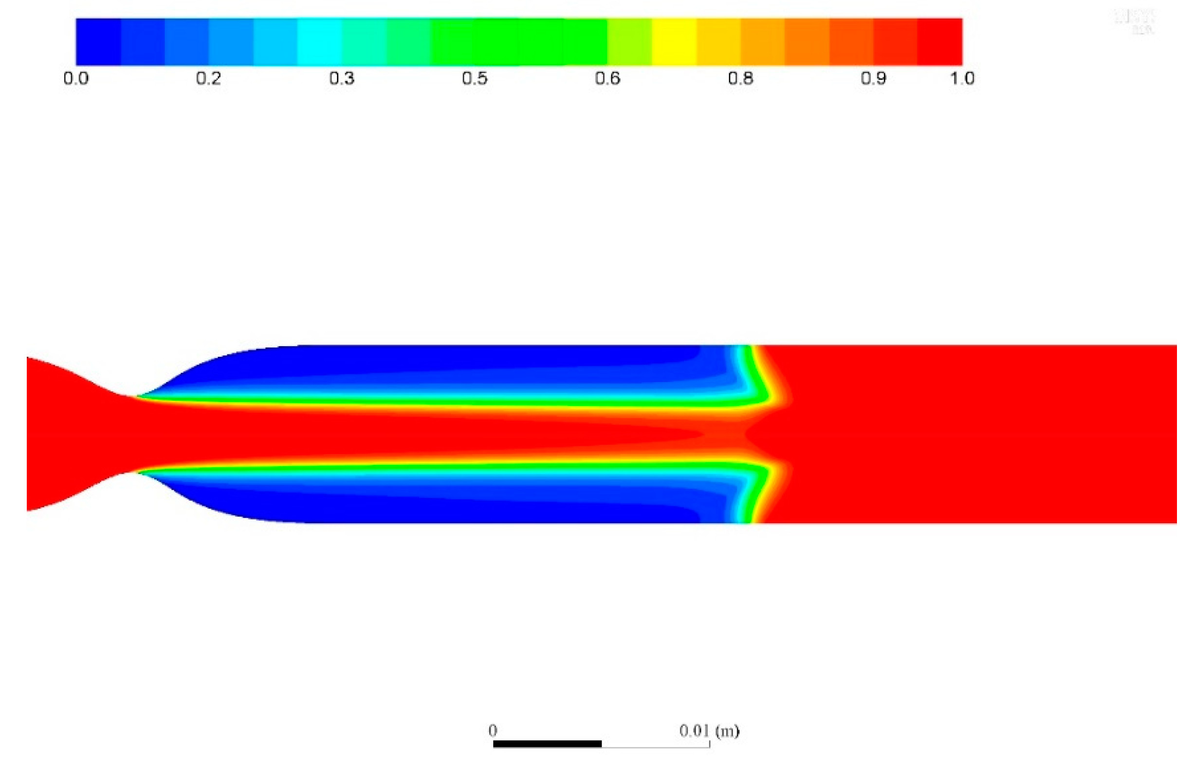 Water 12 03167 g0a2 Water 12 03167 g0a2