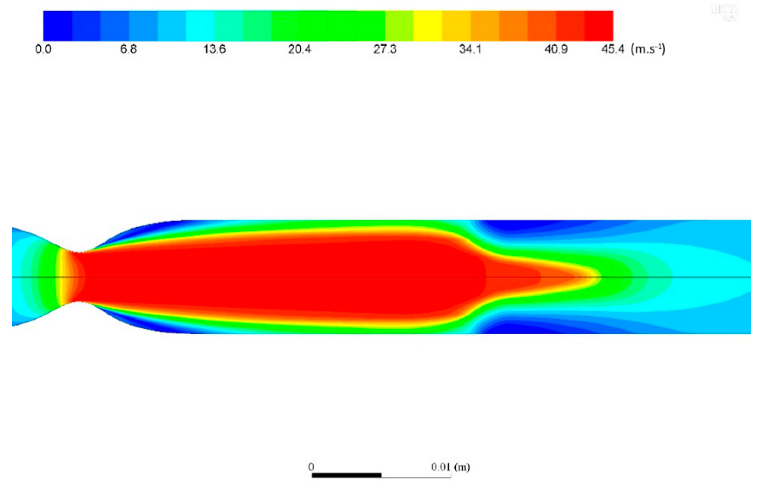 Water 12 03167 g0a3 Water 12 03167 g0a3