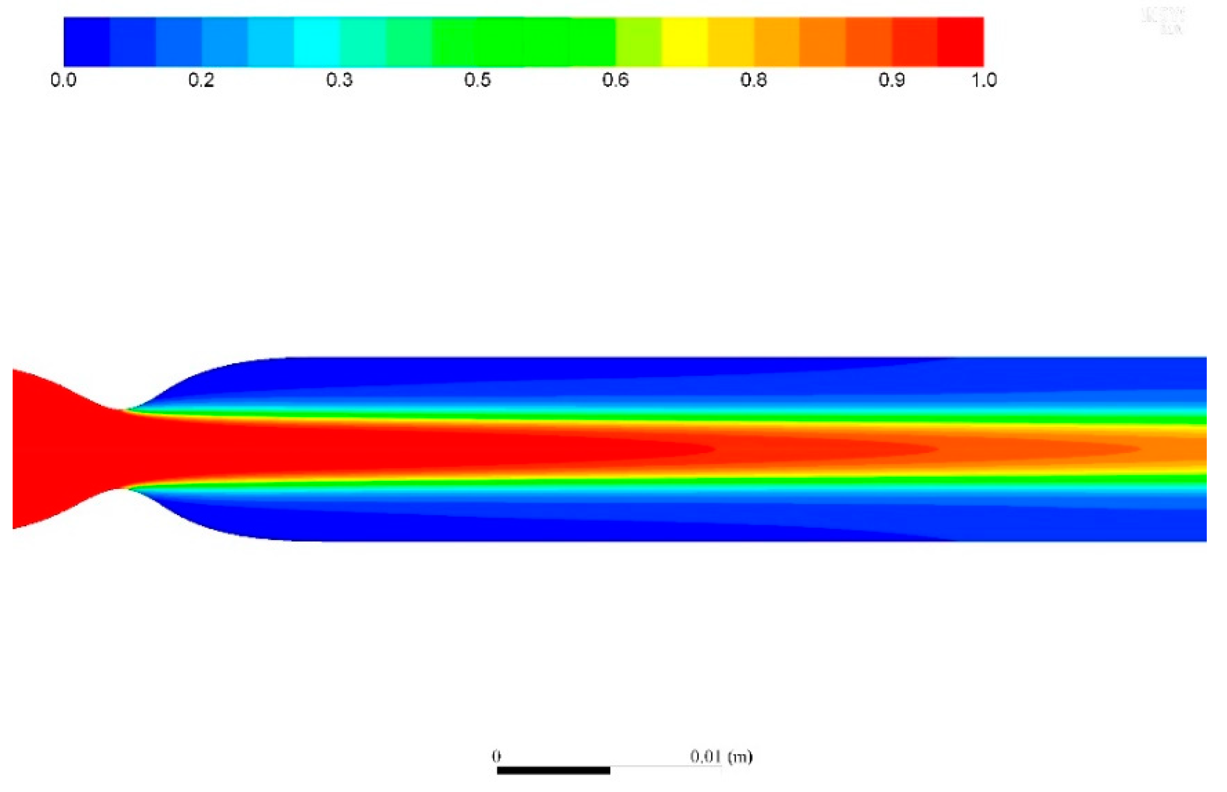 Water 12 03167 g0a5 Water 12 03167 g0a5
