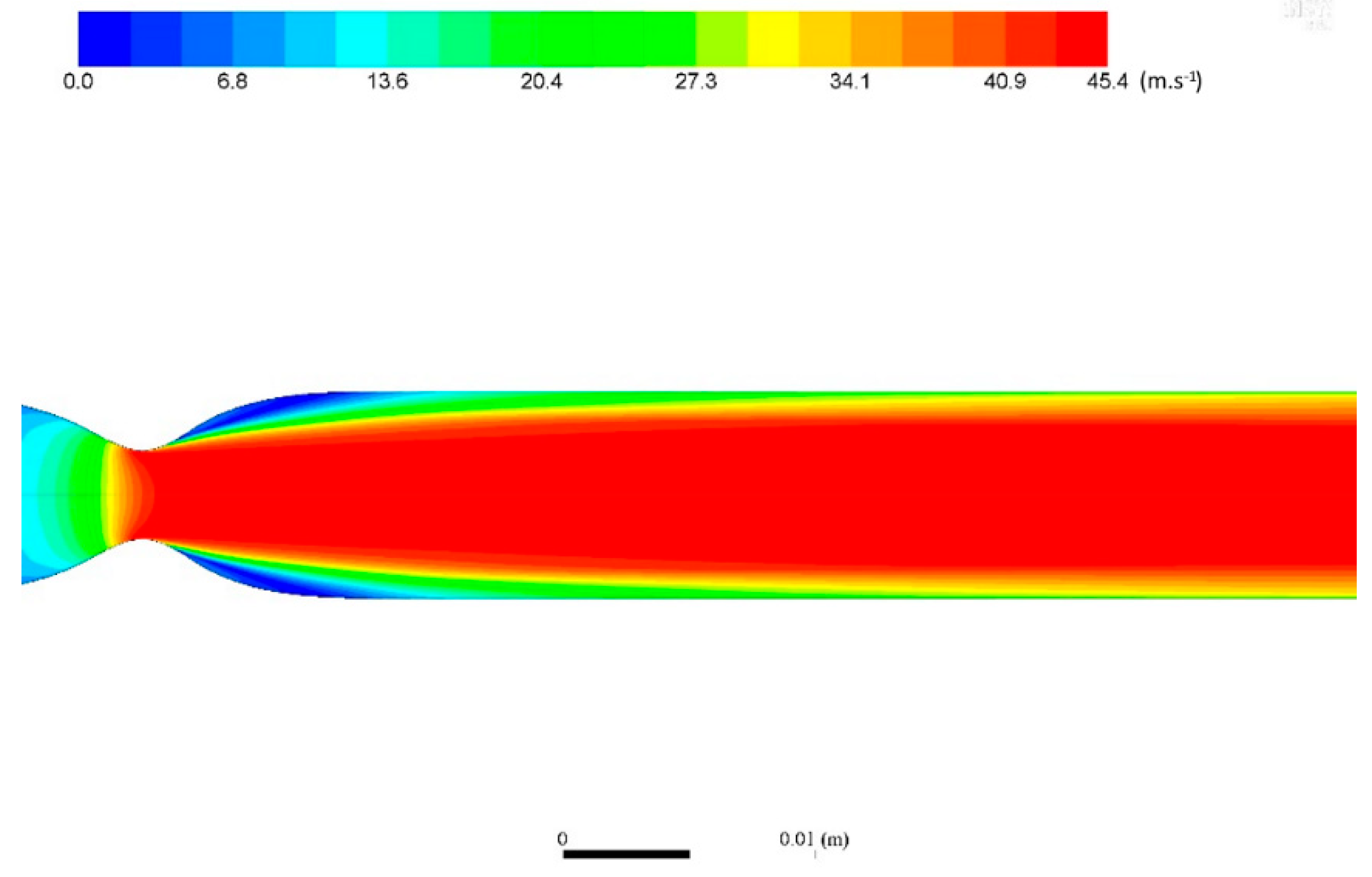 Water 12 03167 g0a6 Water 12 03167 g0a6