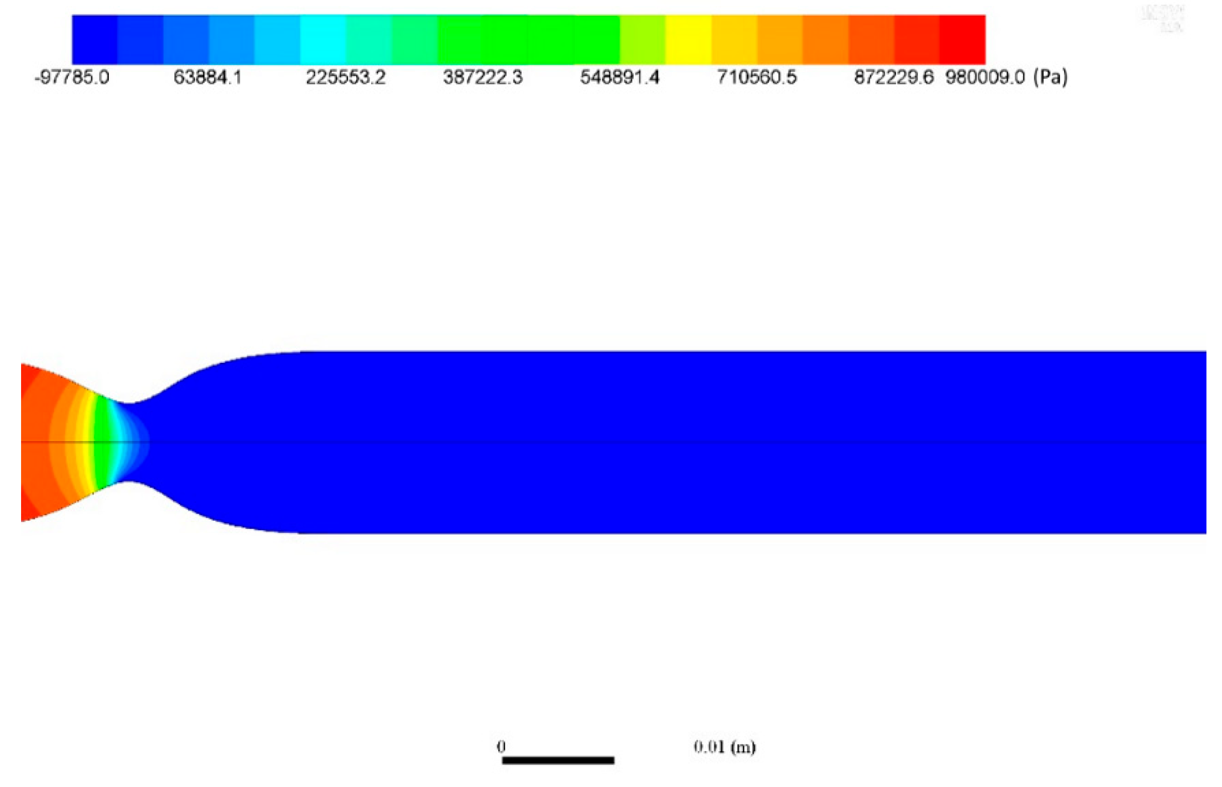 Water 12 03167 g0a7 Water 12 03167 g0a7