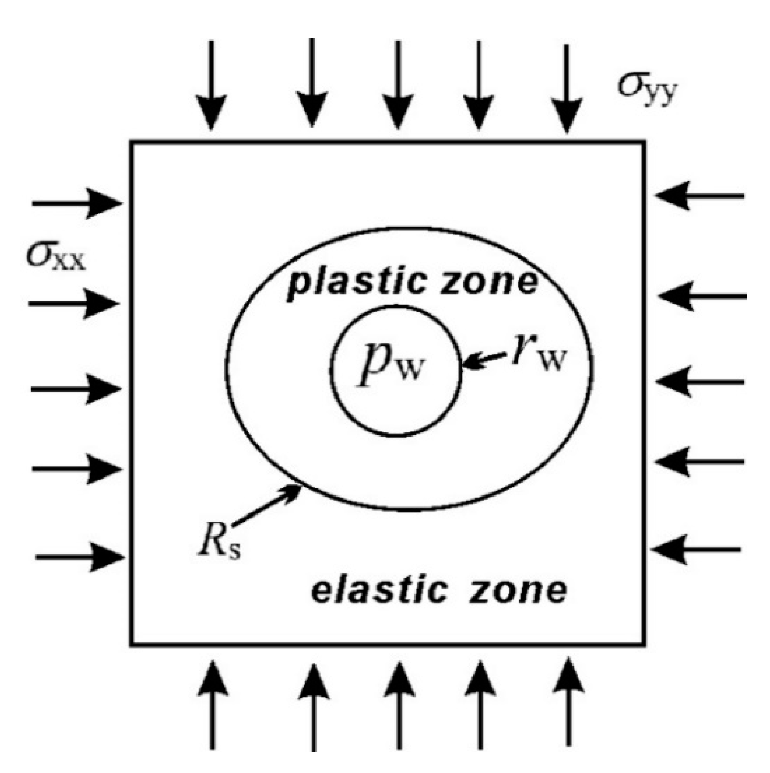 Water 12 03171 g002 Water 12 03171 g002