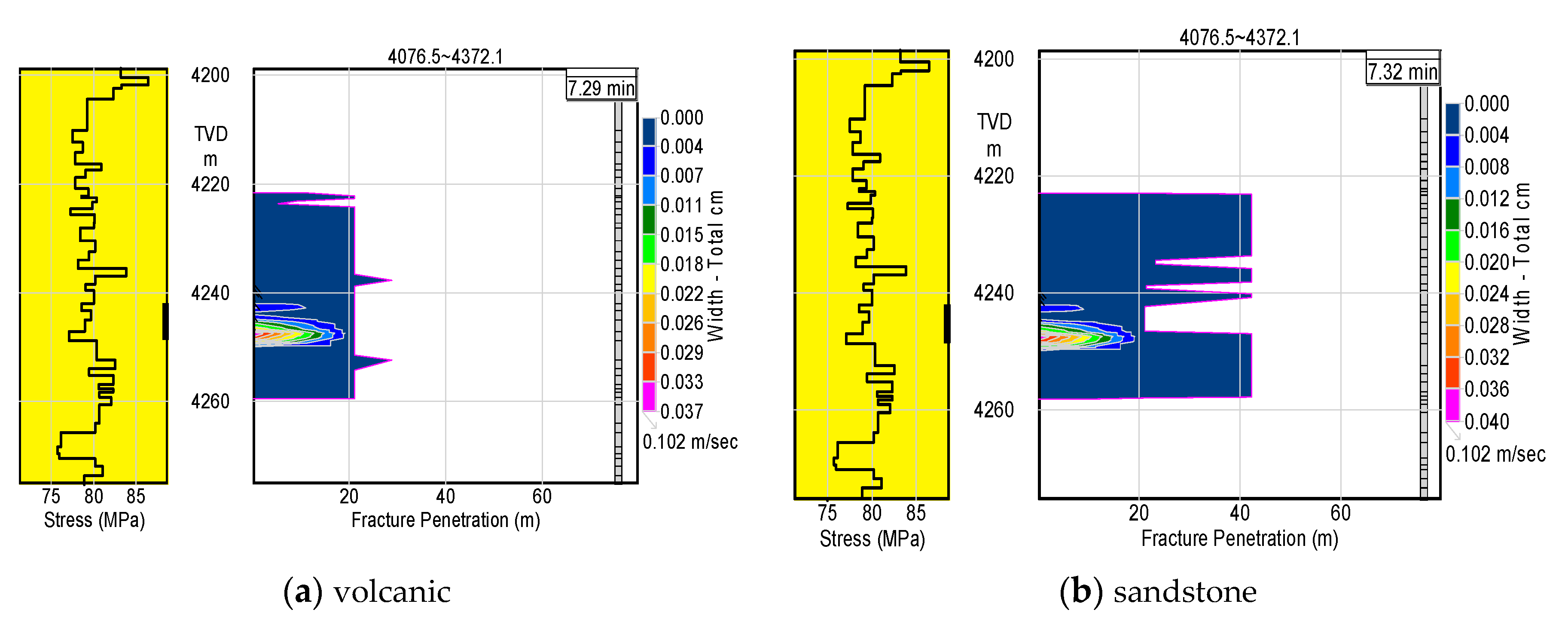 Water 12 03171 g003 Water 12 03171 g003