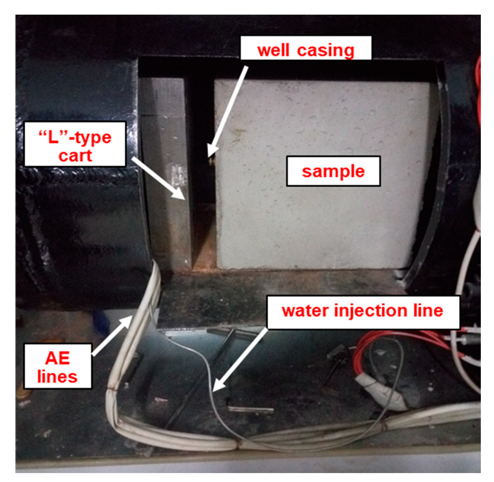 Water 12 03171 g005 Water 12 03171 g005