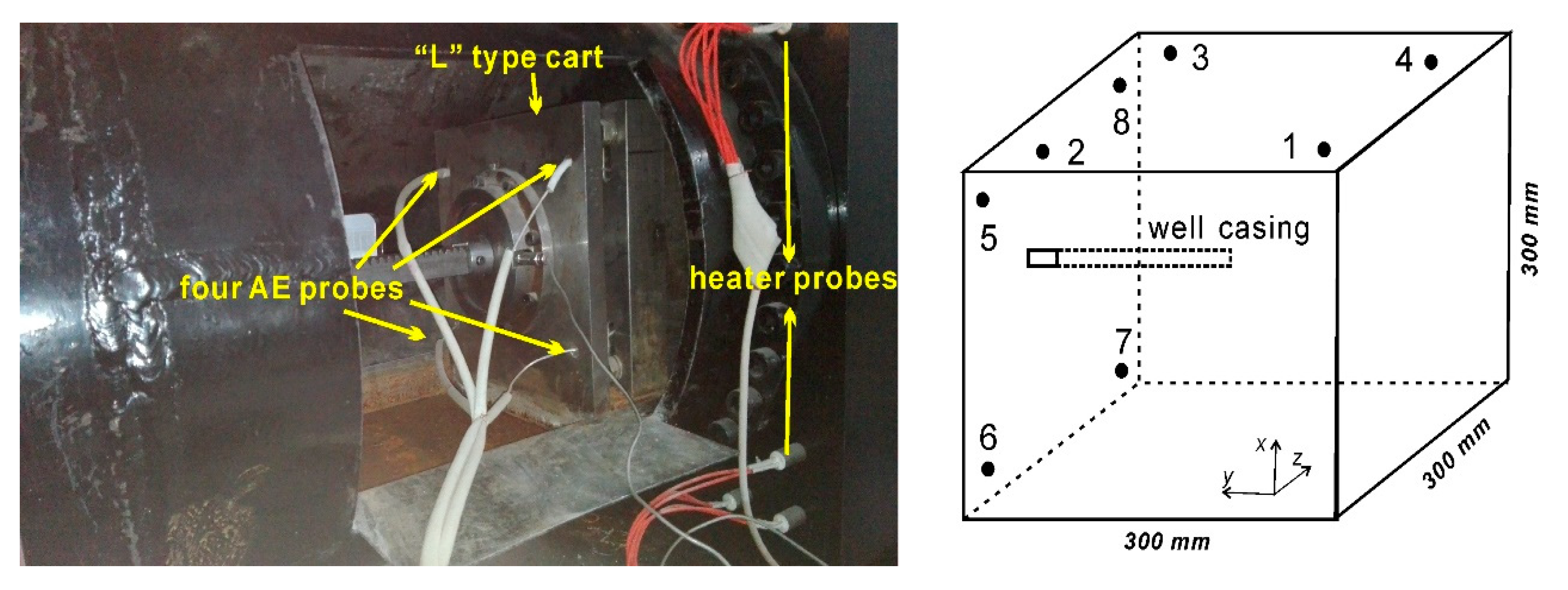 Water 12 03171 g006 Water 12 03171 g006