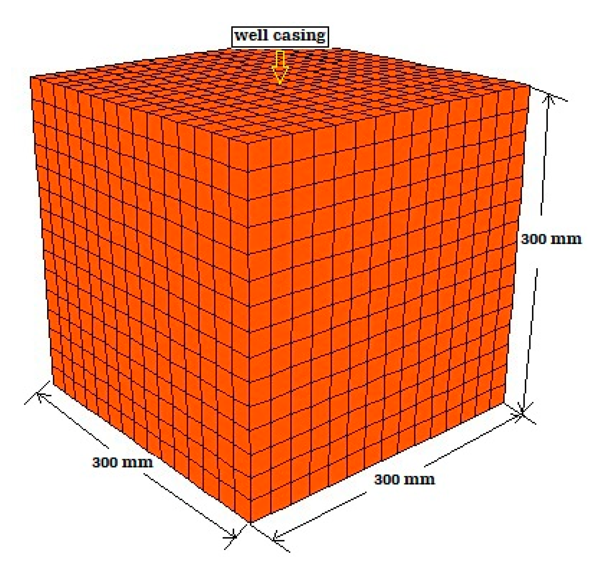 Water 12 03171 g014 Water 12 03171 g014