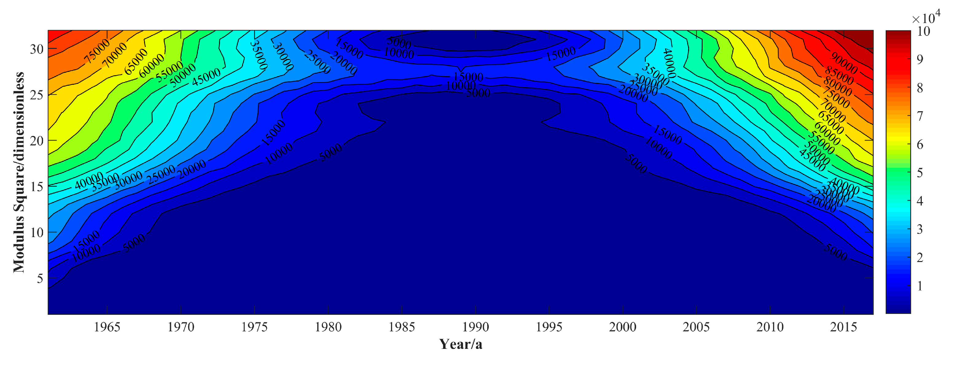 Water 12 03178 g011 Water 12 03178 g011