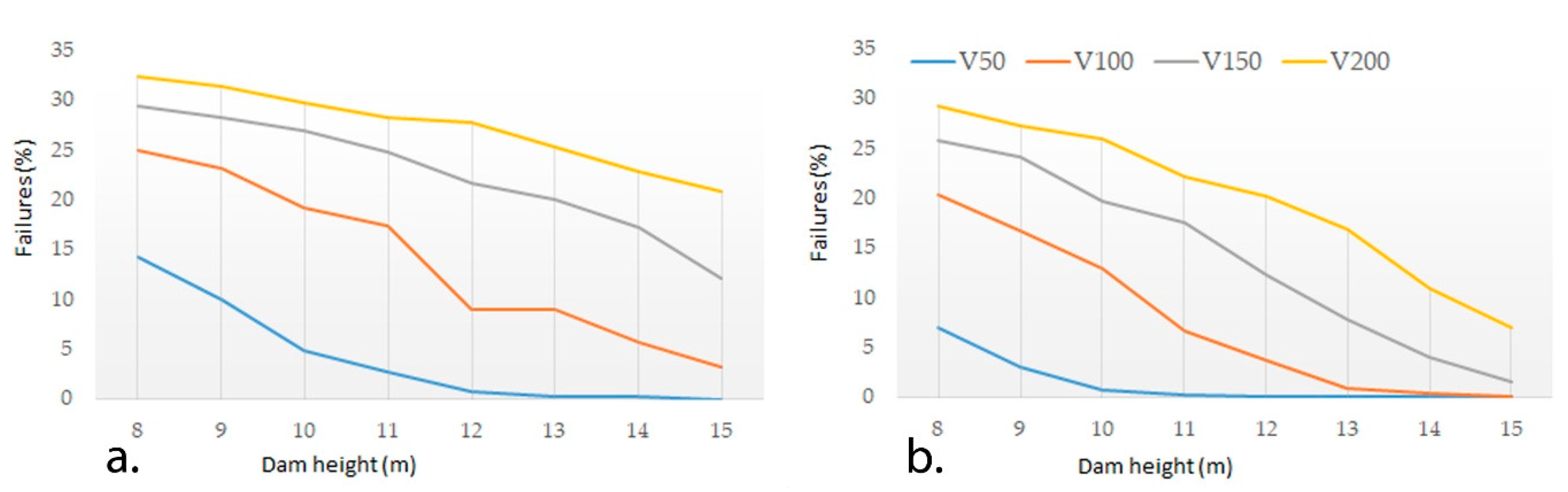 Water 12 03182 g009 Water 12 03182 g009