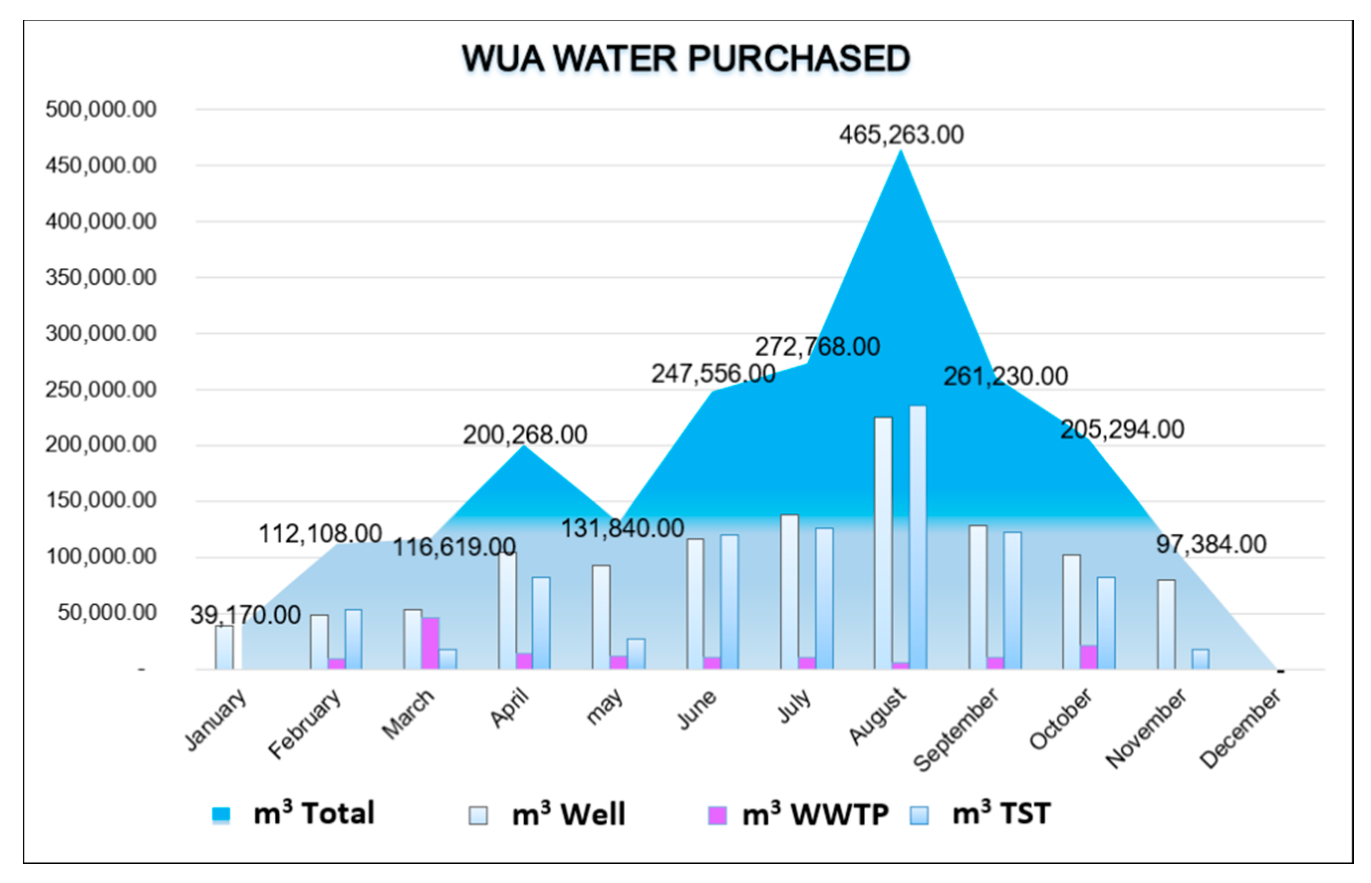 Water 12 03187 g002 Water 12 03187 g002