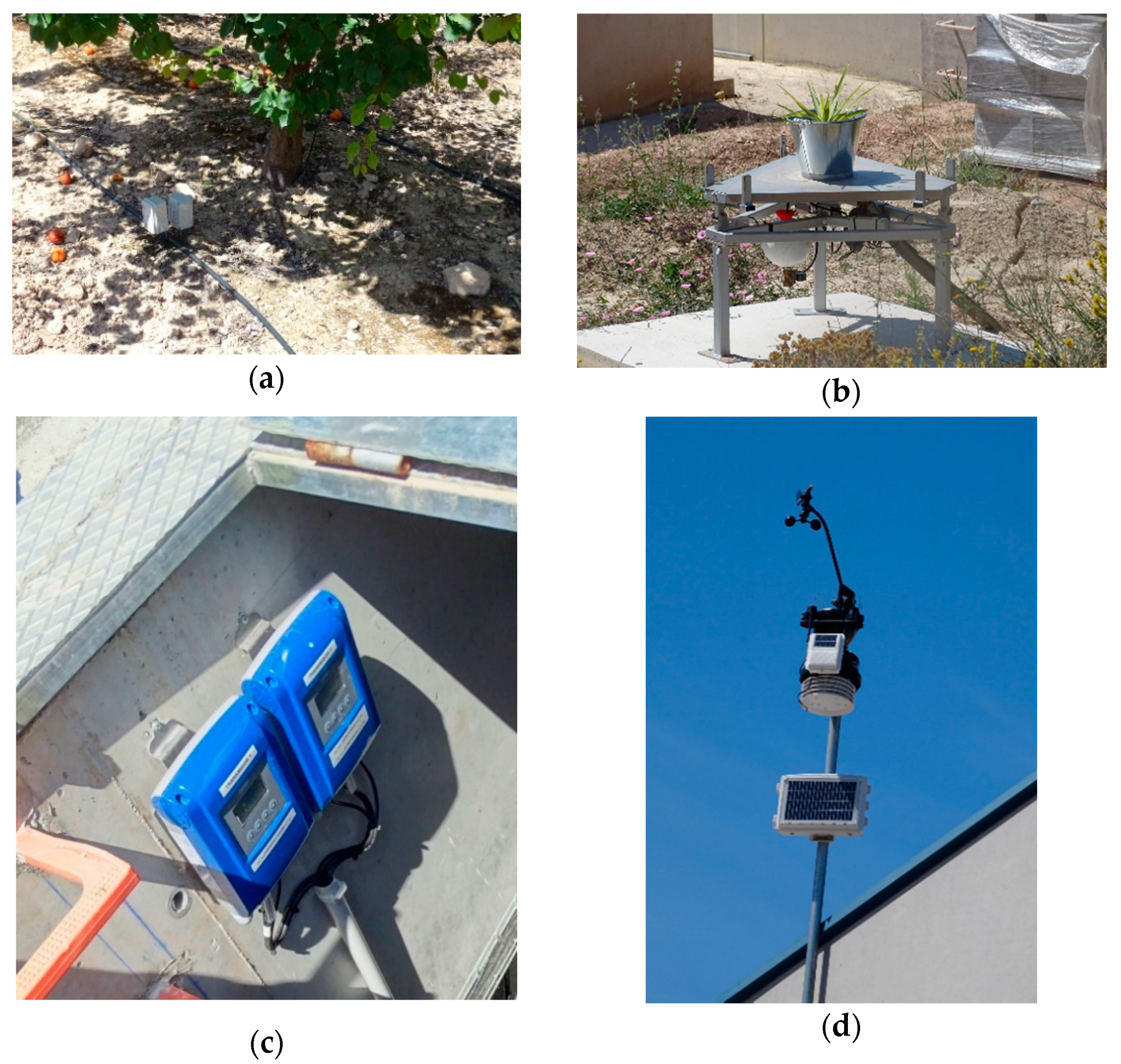 Water 12 03187 g008 Water 12 03187 g008