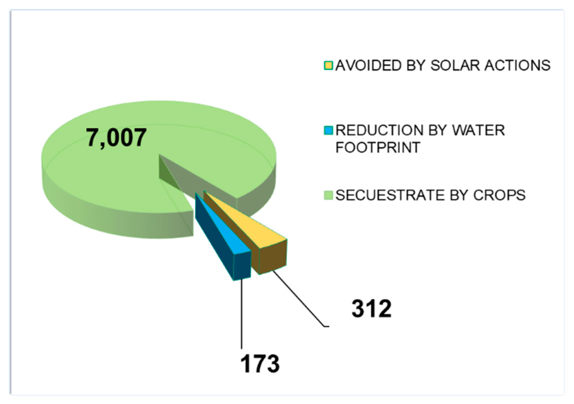 Water 12 03187 g012 Water 12 03187 g012