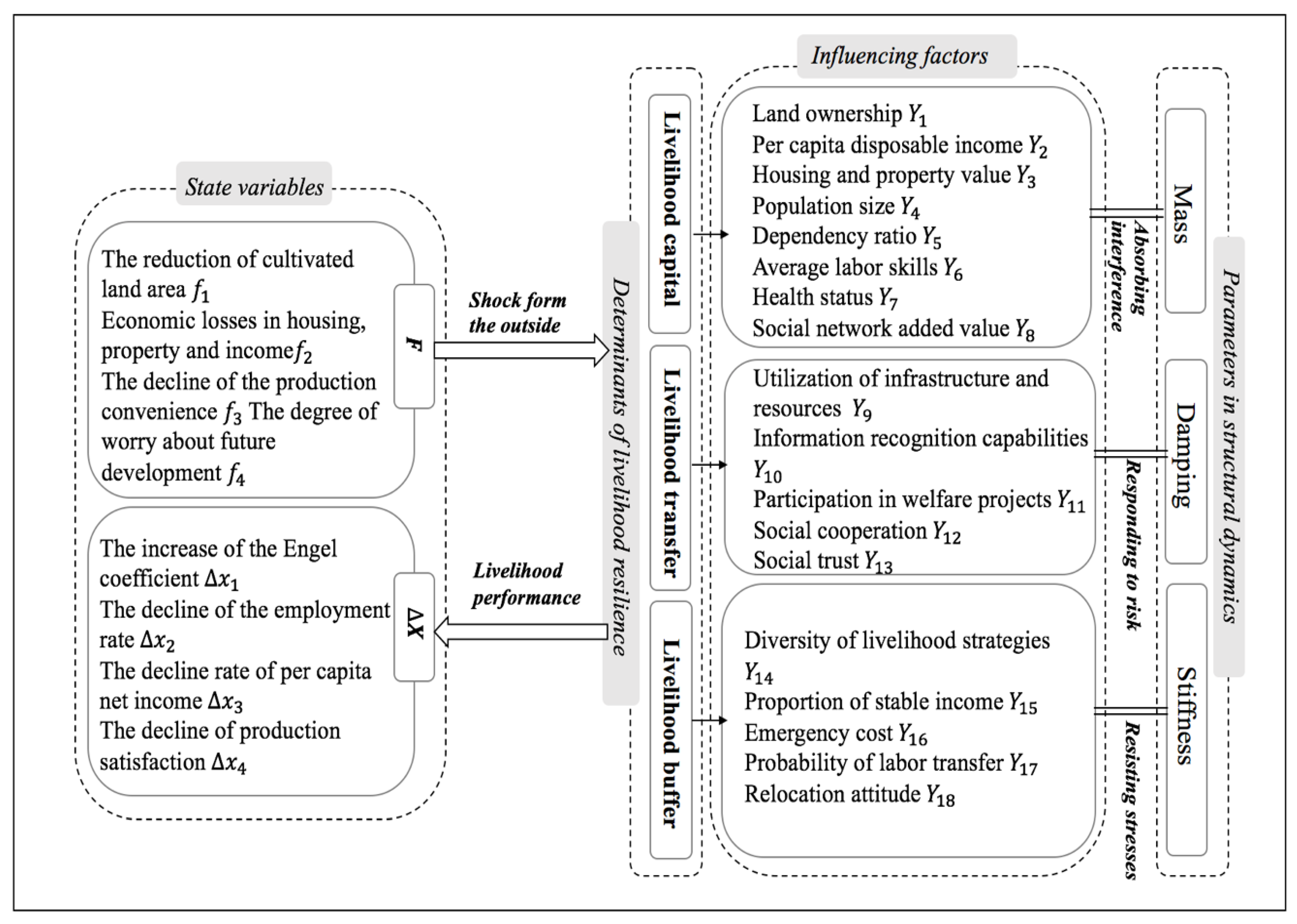 Water 12 03191 g002 Water 12 03191 g002