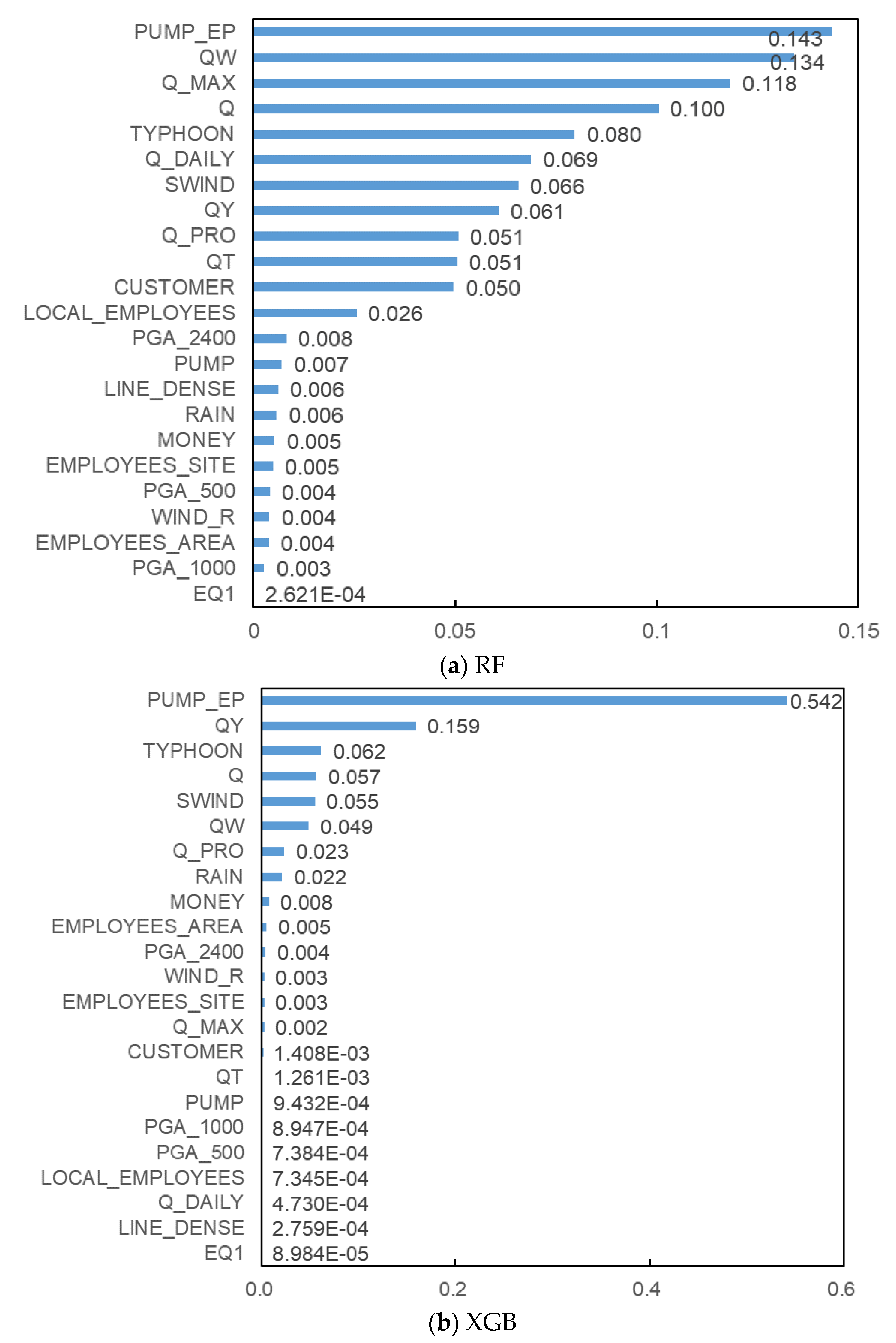 Water 12 03195 g004 Water 12 03195 g004