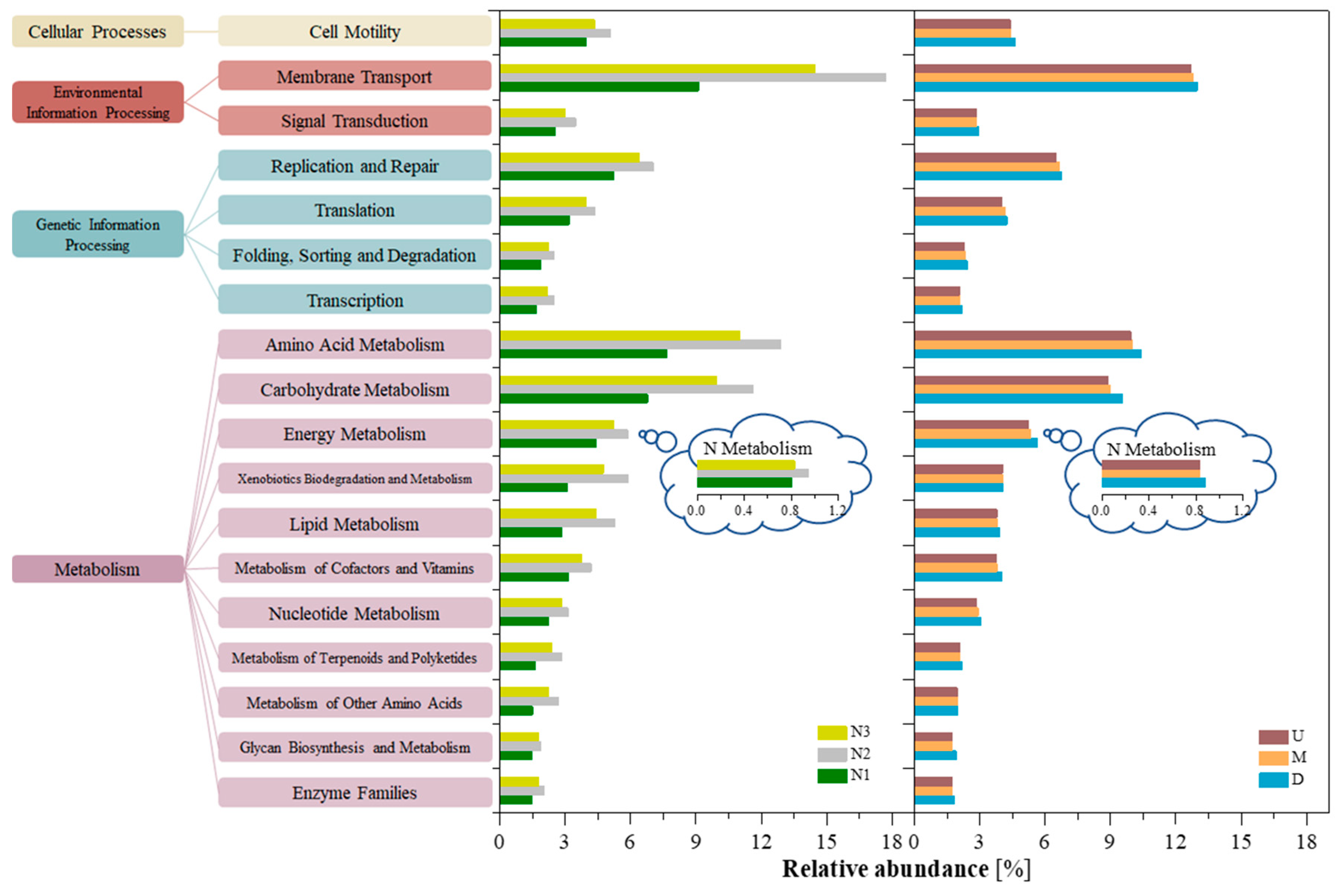 Water 12 03196 g006 Water 12 03196 g006