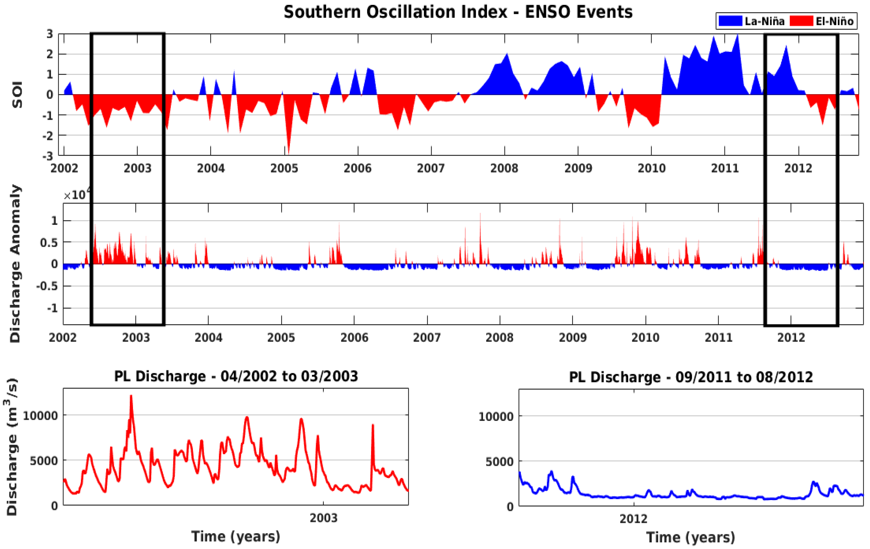 Water 12 03197 g002 Water 12 03197 g002