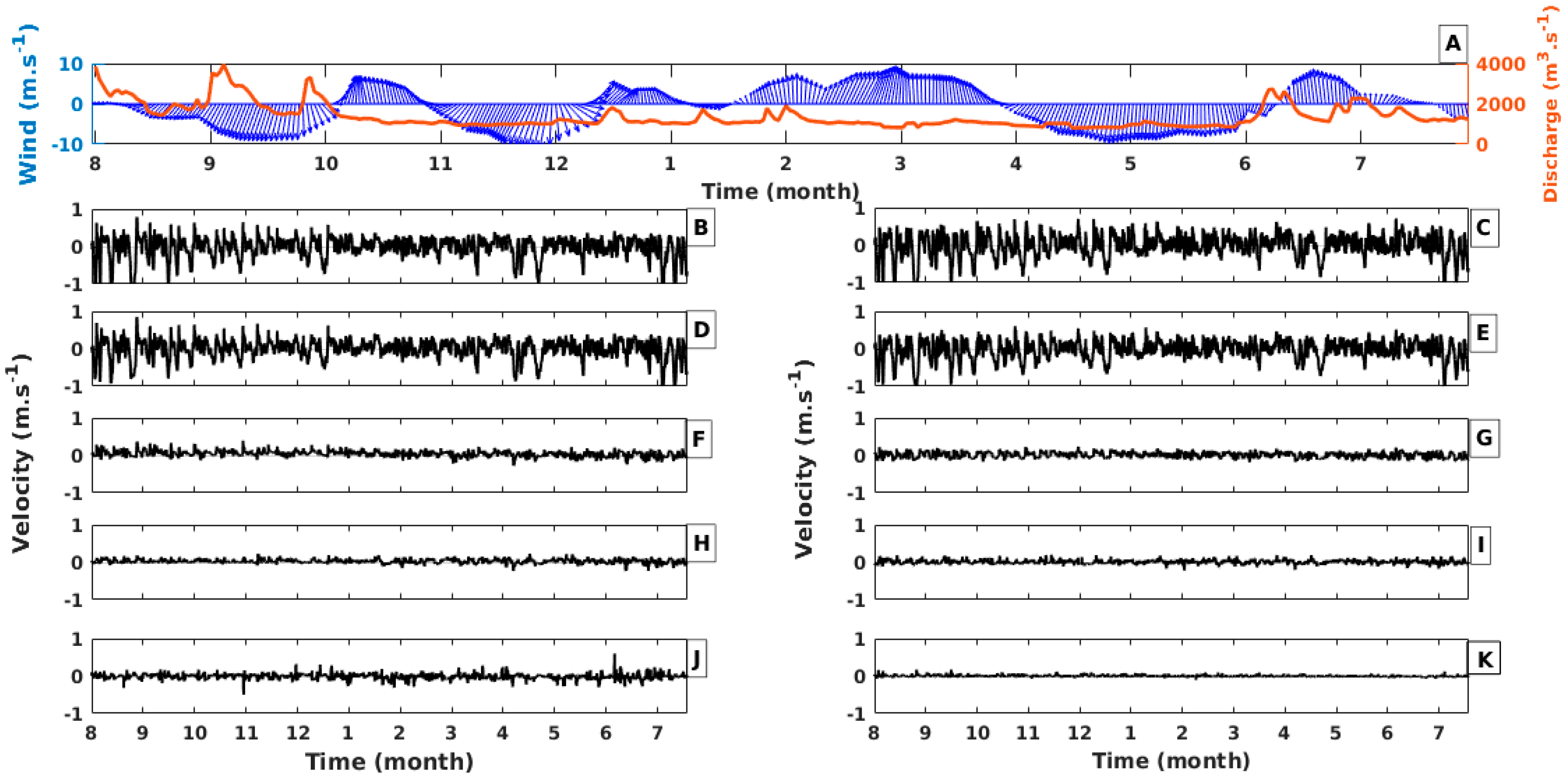 Water 12 03197 g008 Water 12 03197 g008