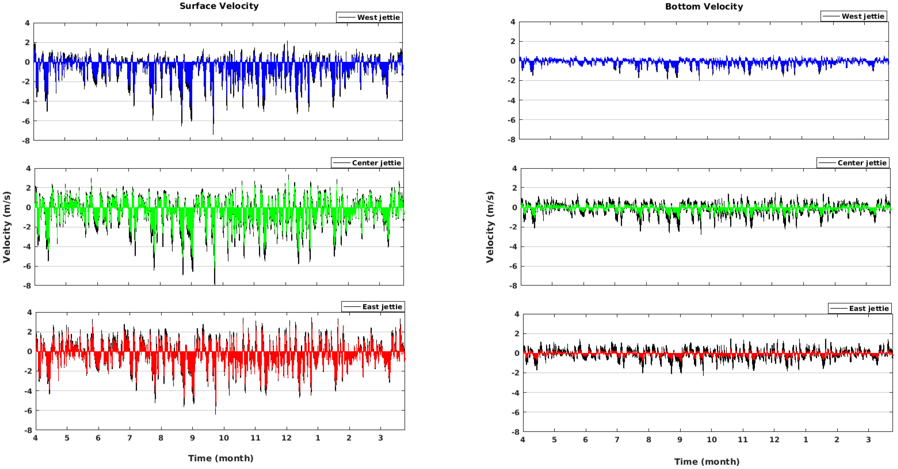 Water 12 03197 g017 Water 12 03197 g017