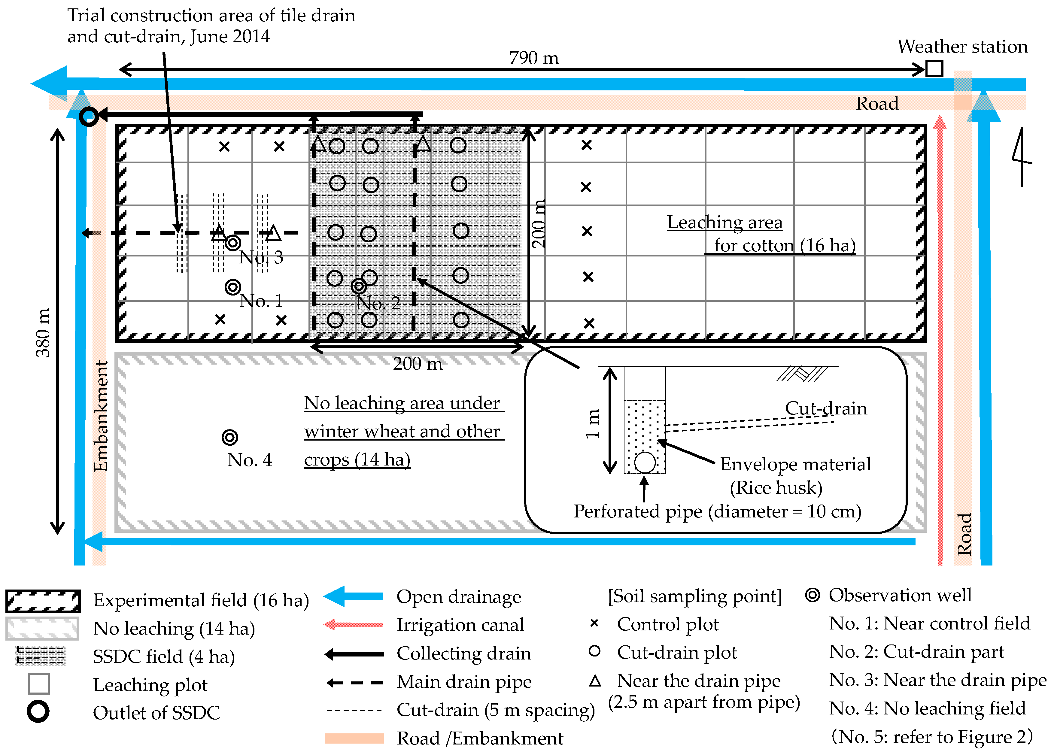 Water 12 03207 g004 Water 12 03207 g004