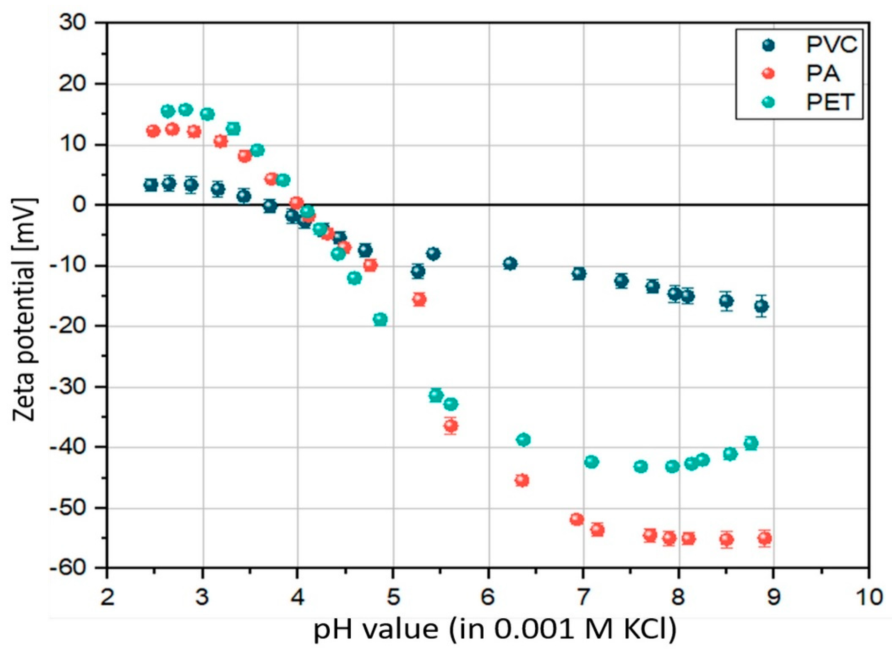 Water 12 03216 g001 Water 12 03216 g001