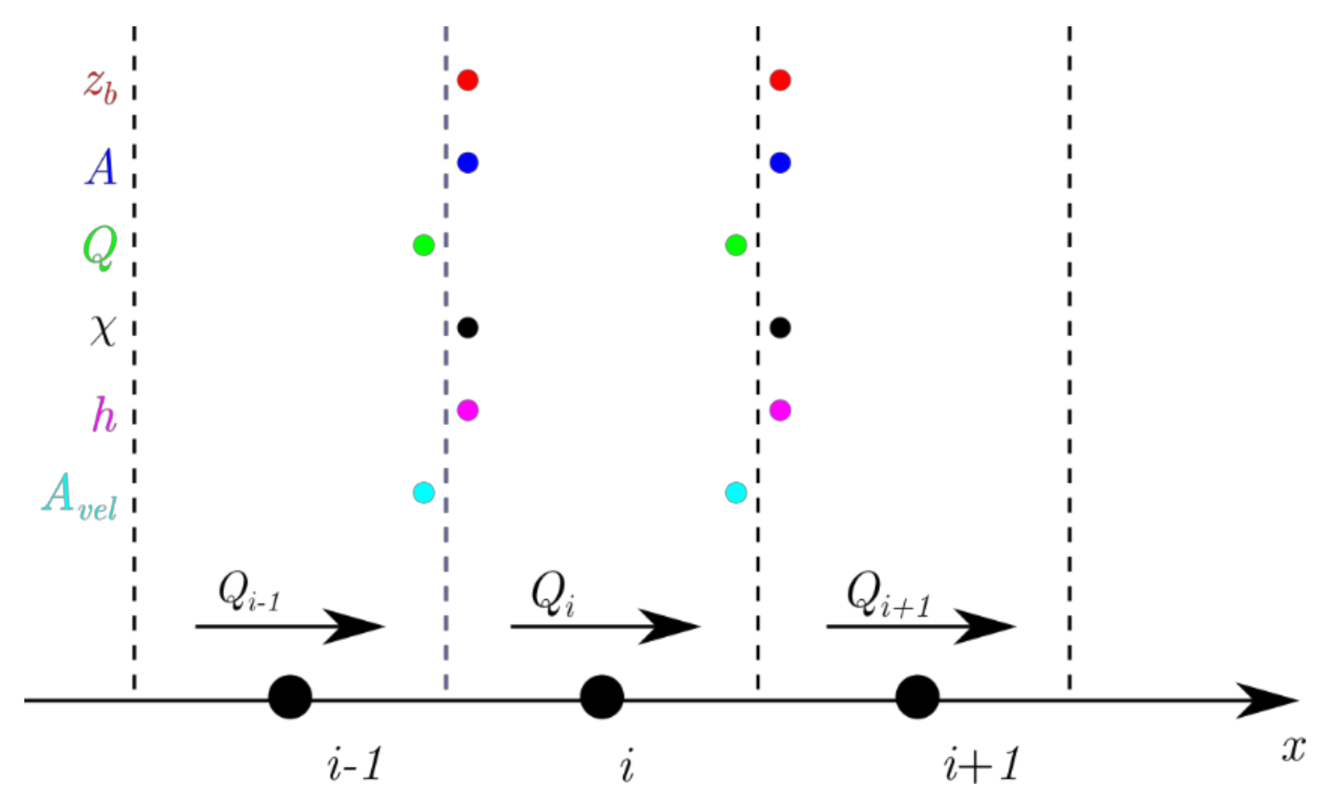 Water 12 03218 g002 Water 12 03218 g002