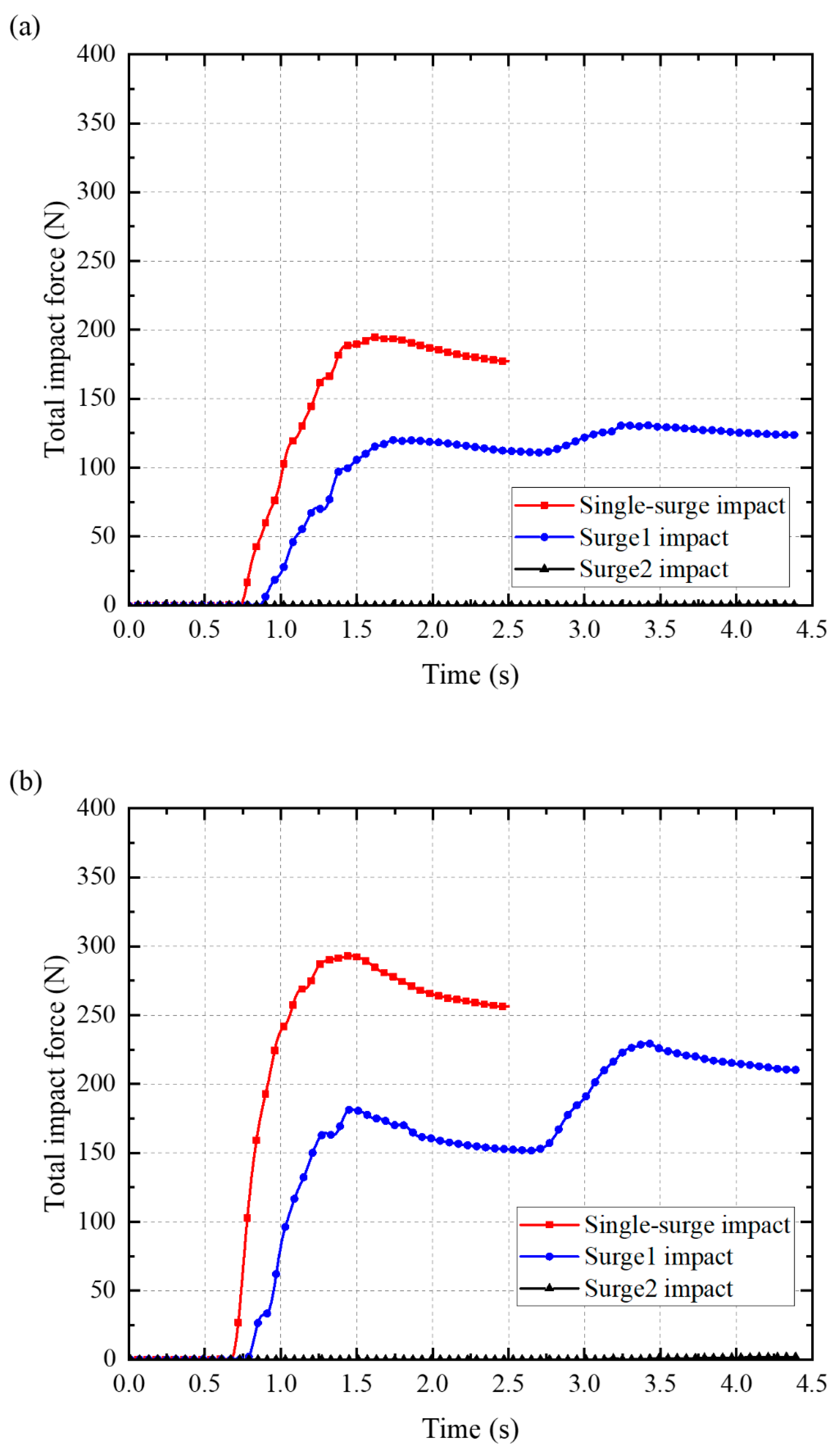 Water 12 03228 g006a Water 12 03228 g006a