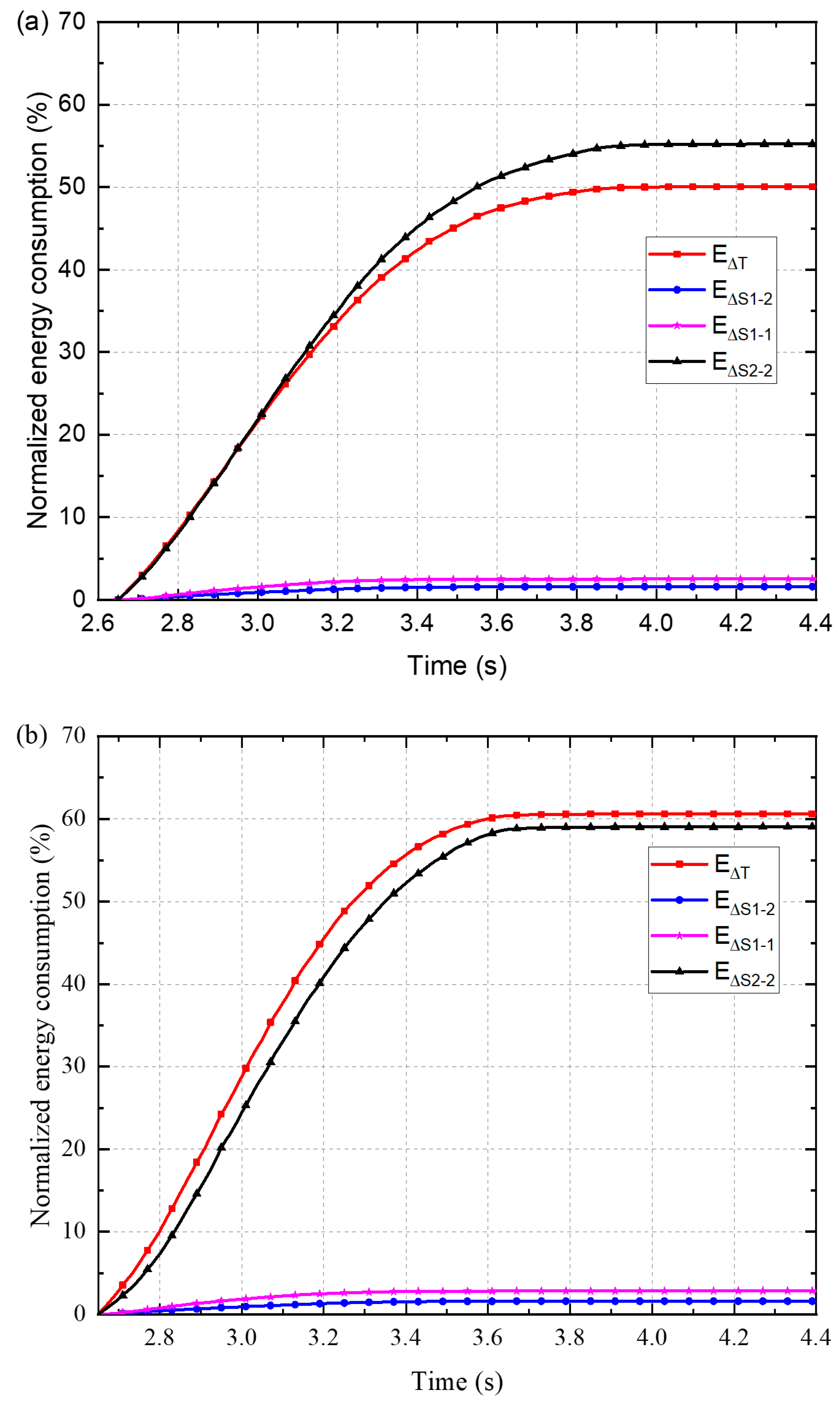 Water 12 03228 g008a Water 12 03228 g008a
