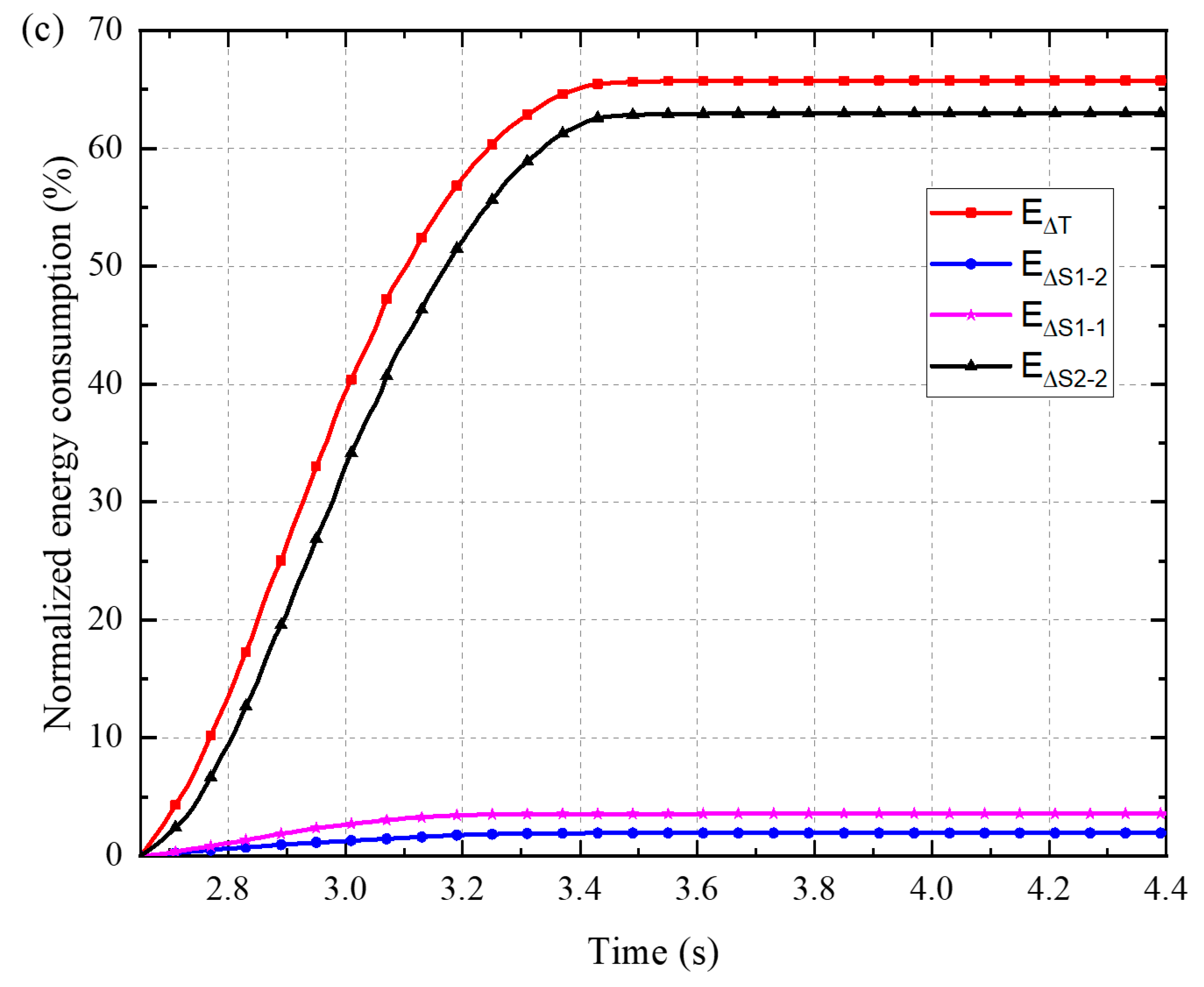 Water 12 03228 g008b Water 12 03228 g008b
