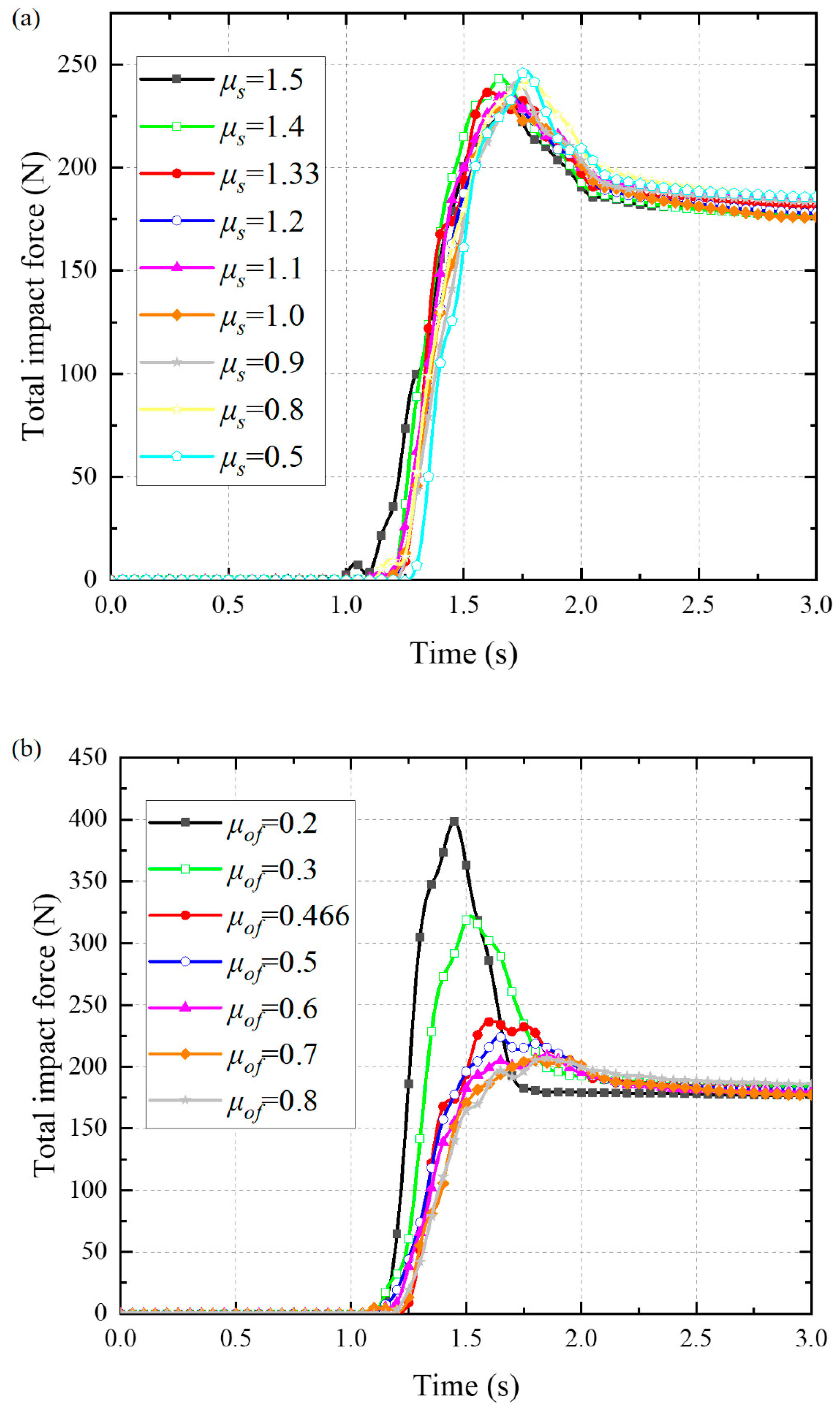 Water 12 03228 g0a1a Water 12 03228 g0a1a