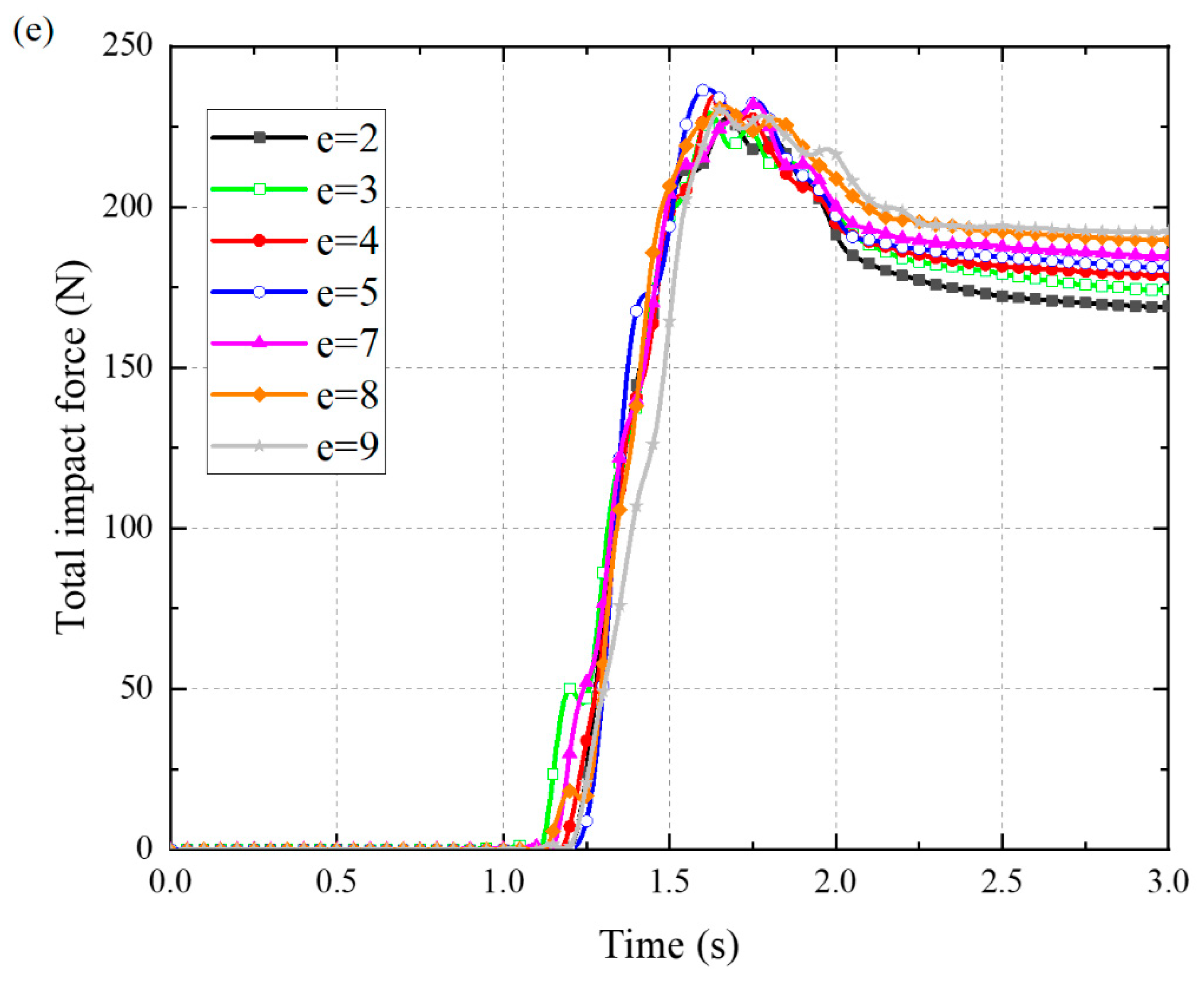 Water 12 03228 g0a1c Water 12 03228 g0a1c