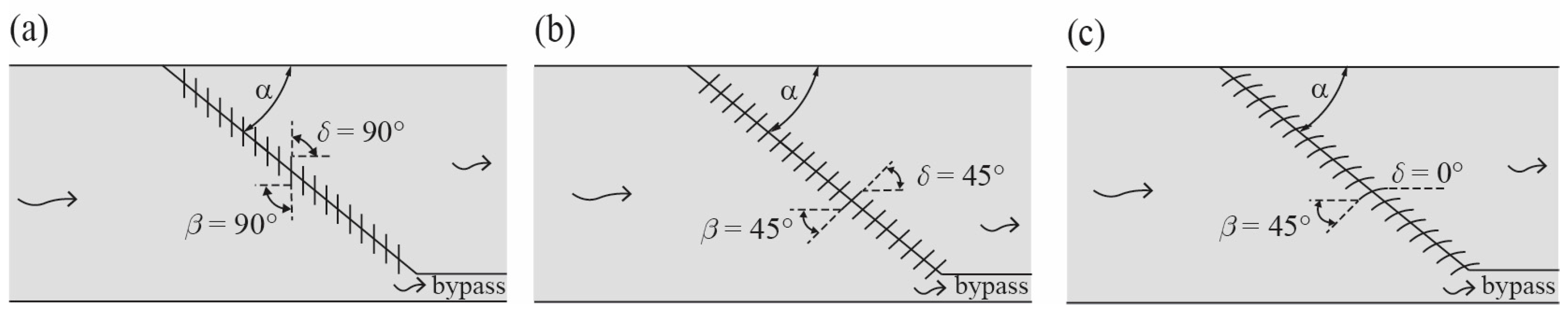 Water 12 03244 g001 Water 12 03244 g001