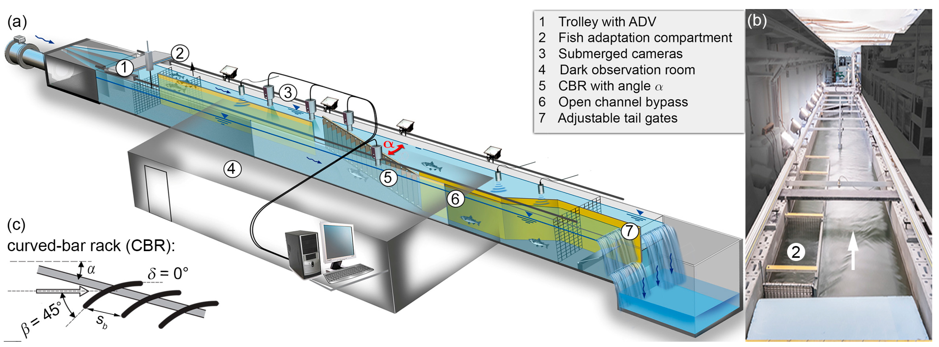 Water 12 03244 g002 Water 12 03244 g002