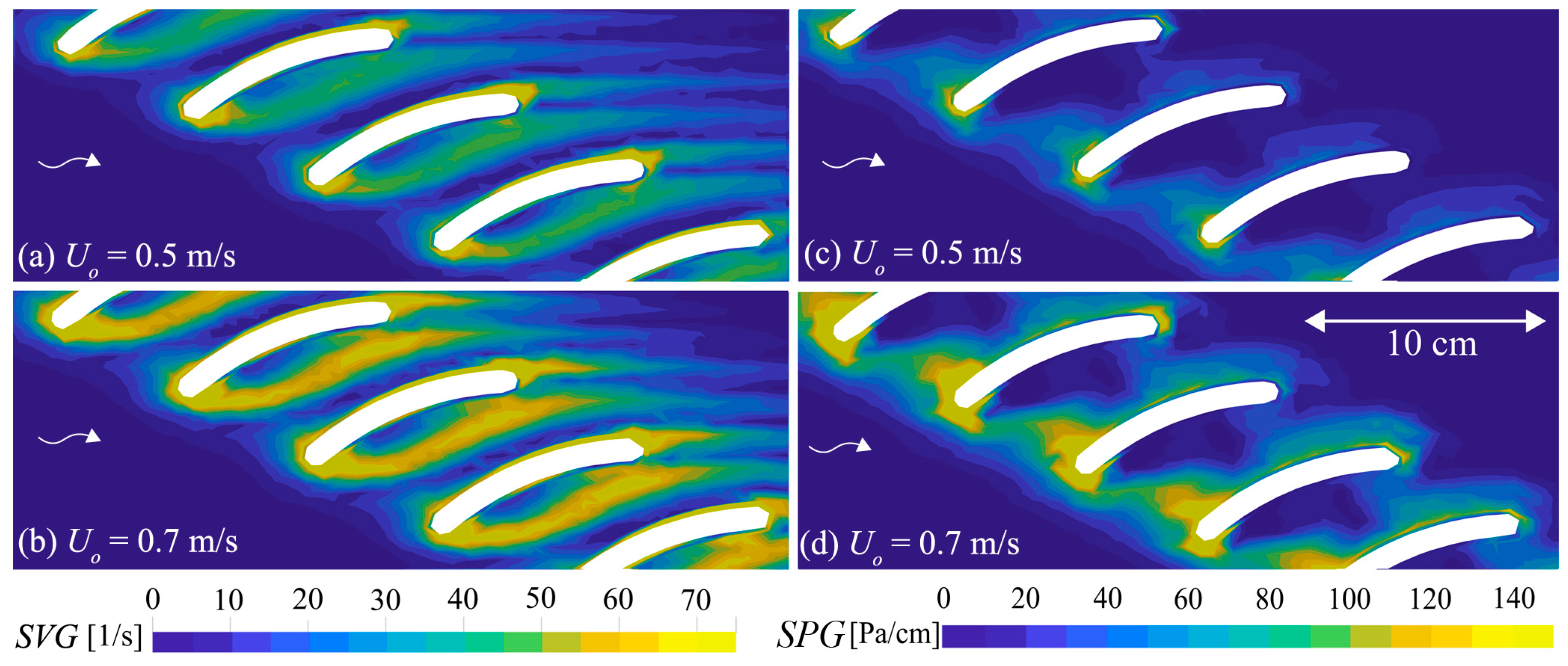 Water 12 03244 g006 Water 12 03244 g006
