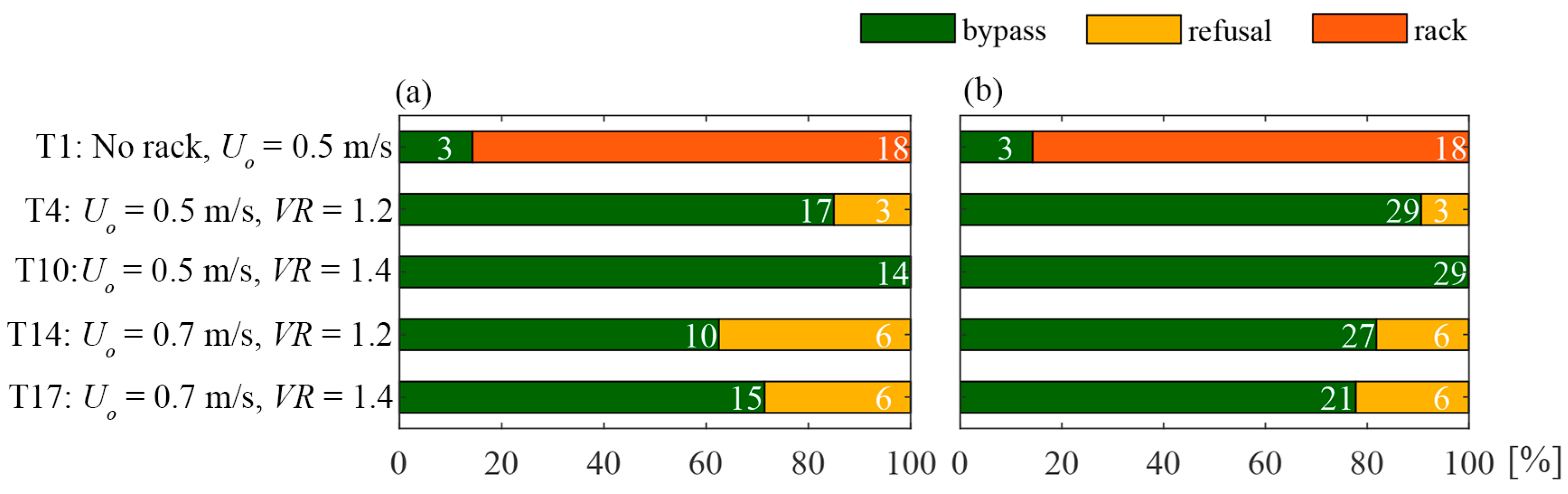 Water 12 03244 g008 Water 12 03244 g008
