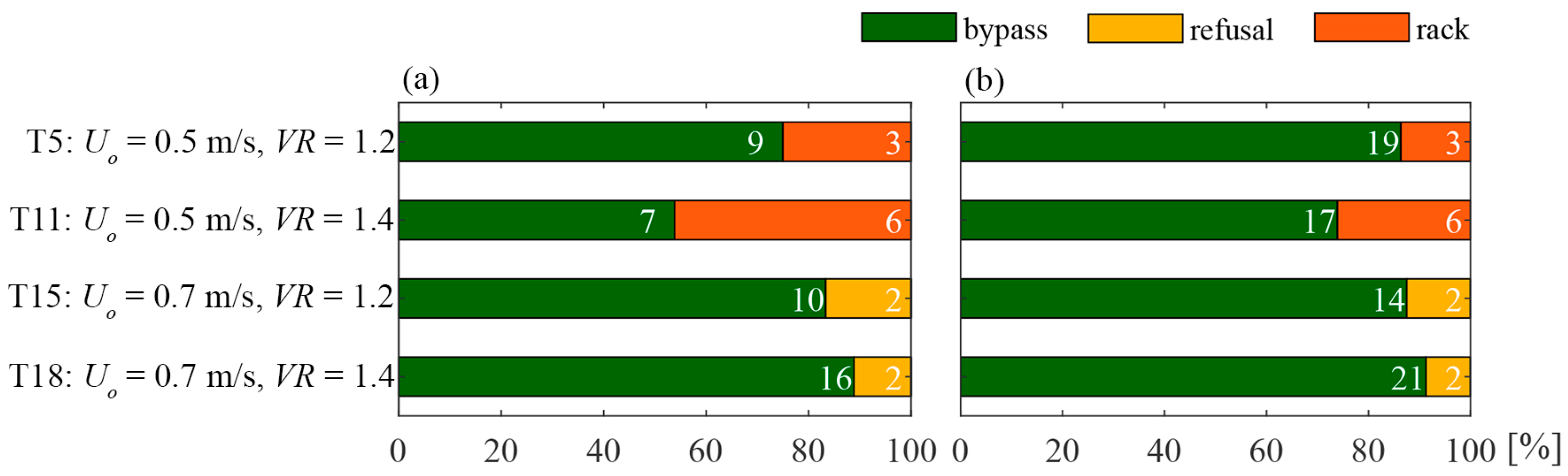 Water 12 03244 g009 Water 12 03244 g009