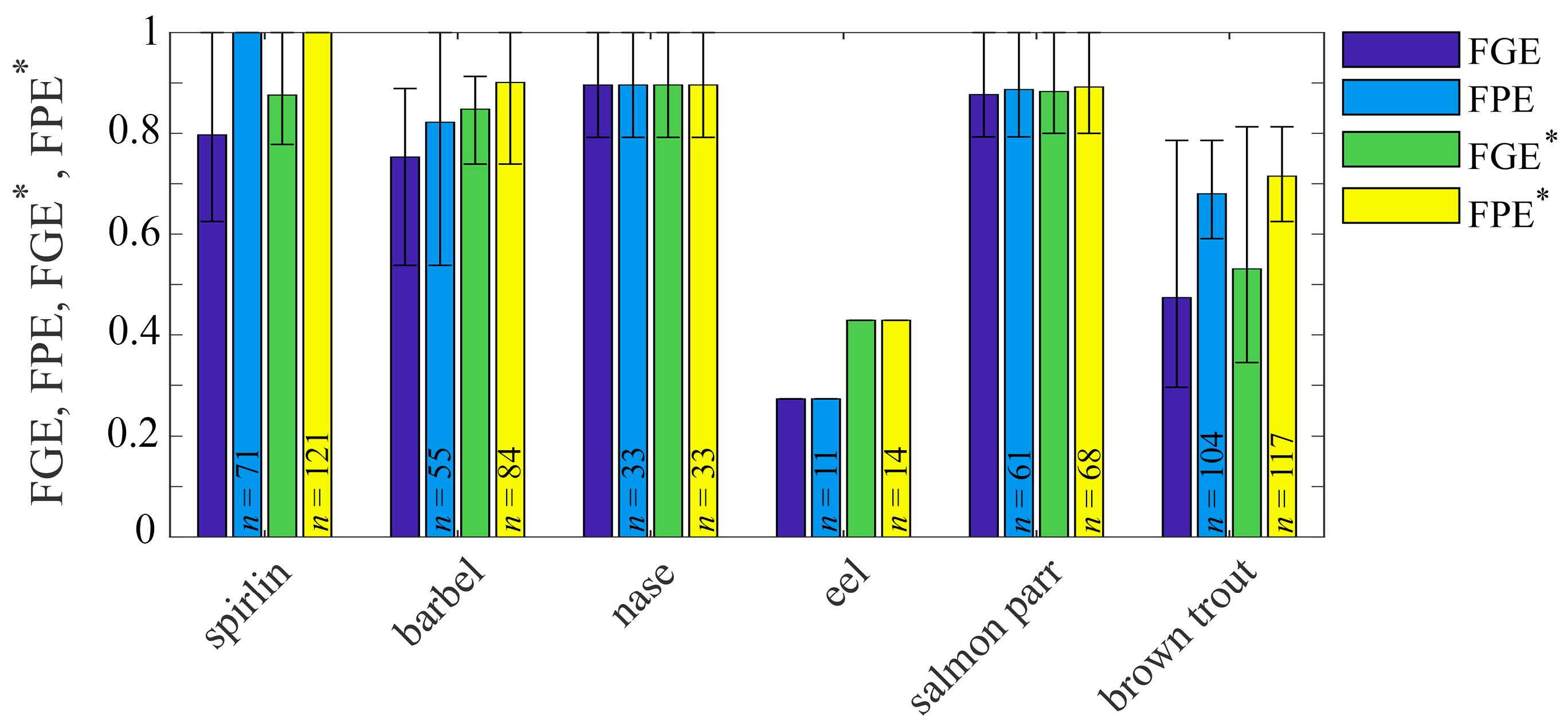 Water 12 03244 g015 Water 12 03244 g015