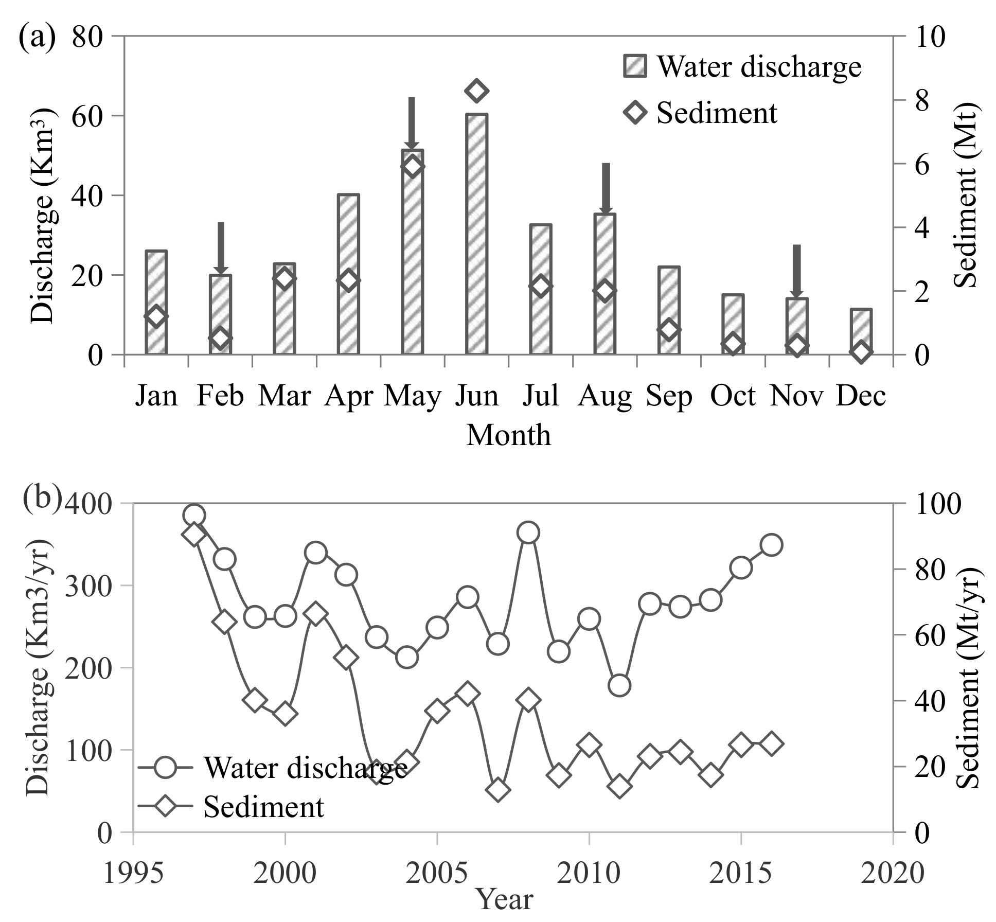 Water 12 03245 g002 Water 12 03245 g002