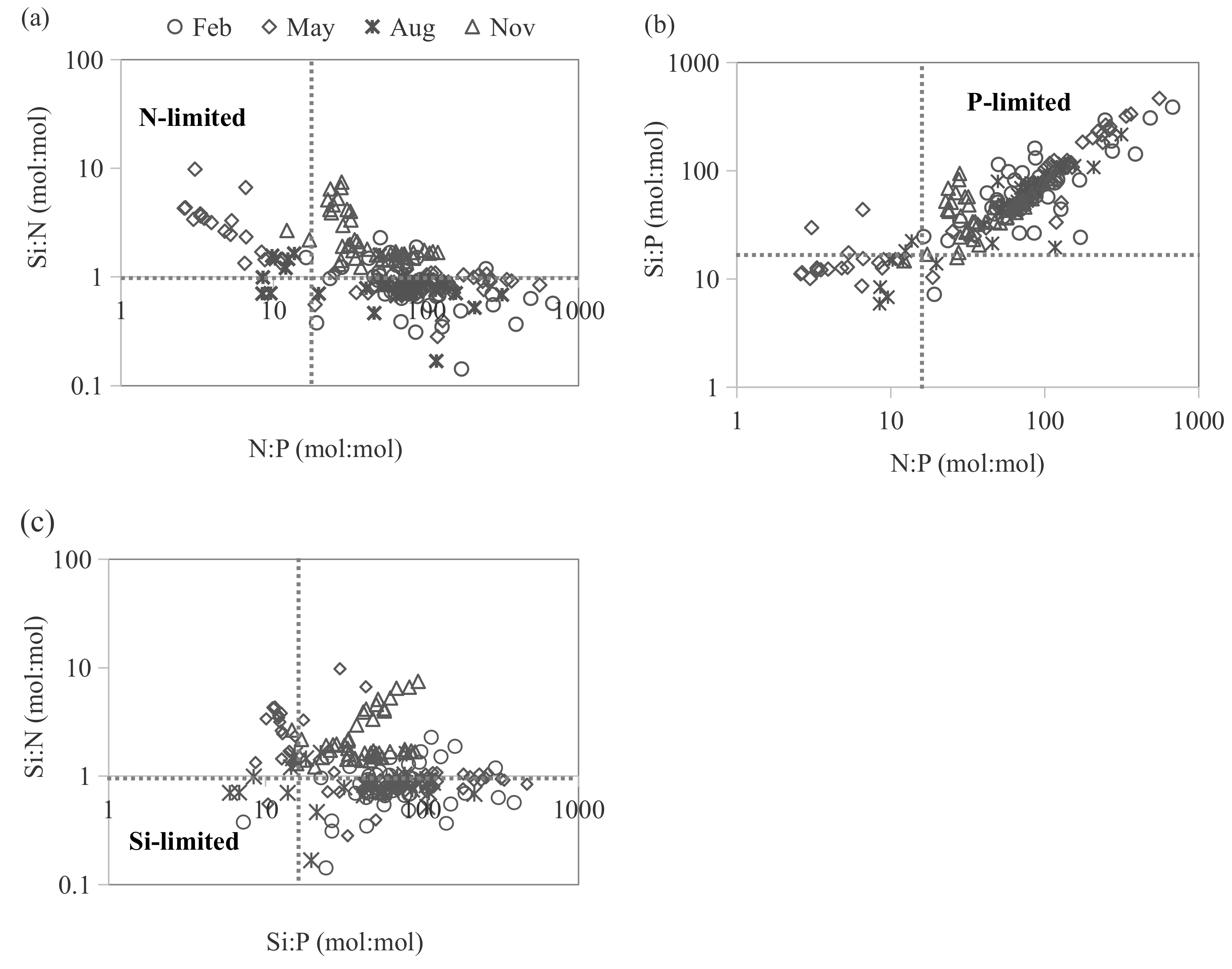 Water 12 03245 g005 Water 12 03245 g005