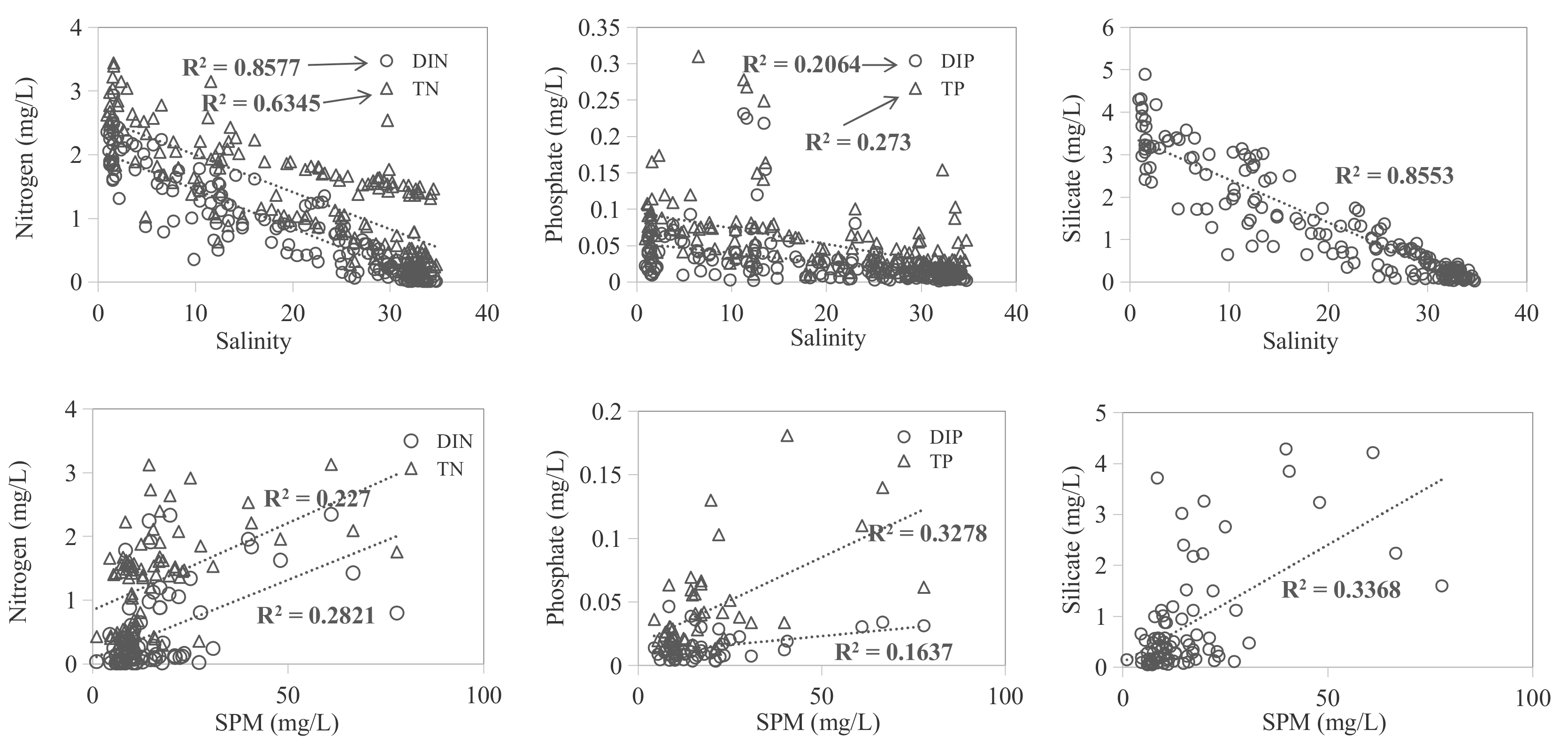 Water 12 03245 g006 Water 12 03245 g006