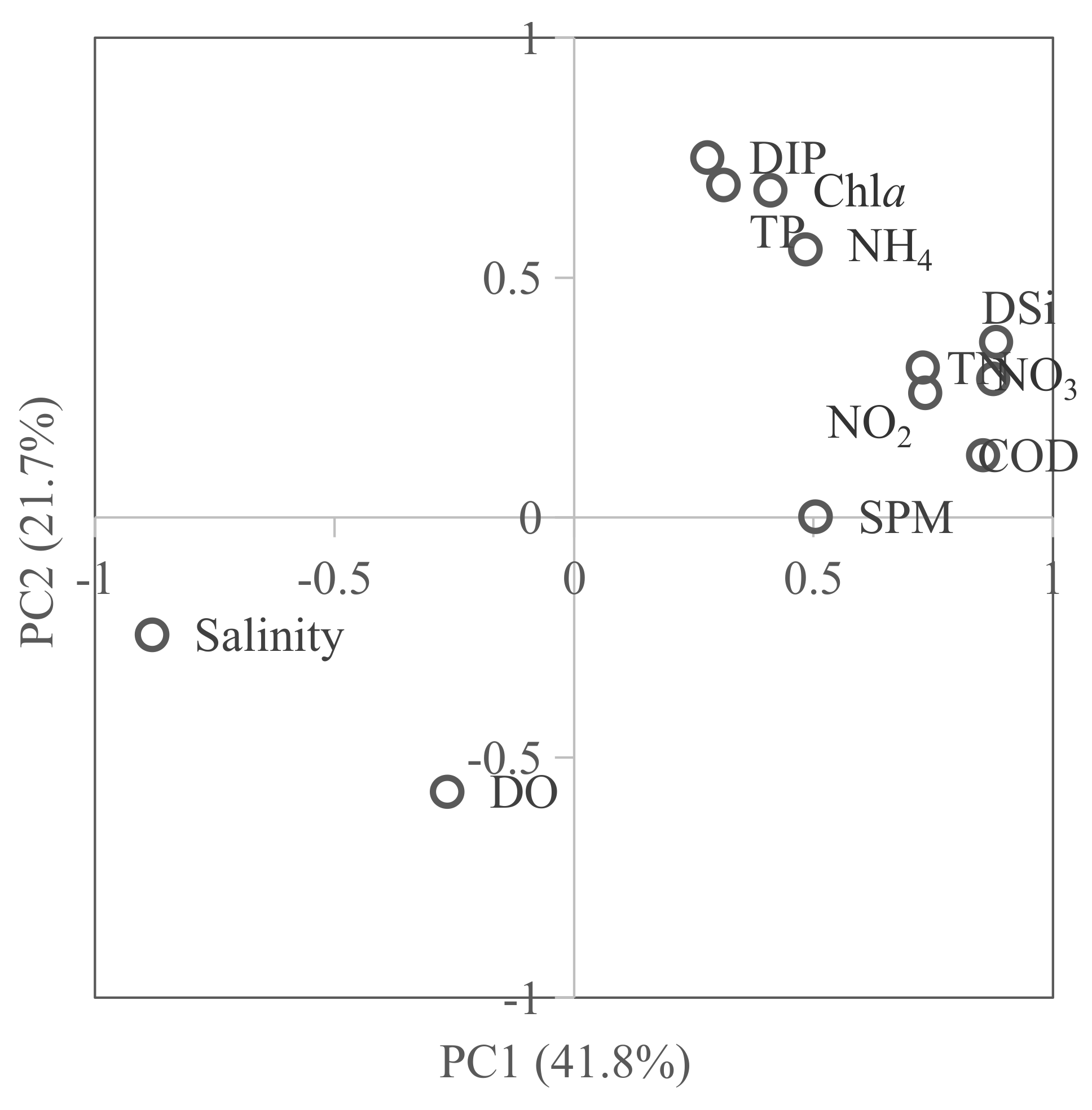 Water 12 03245 g008 Water 12 03245 g008