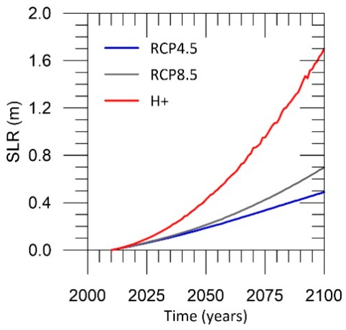 Water 12 03252 g002 Water 12 03252 g002