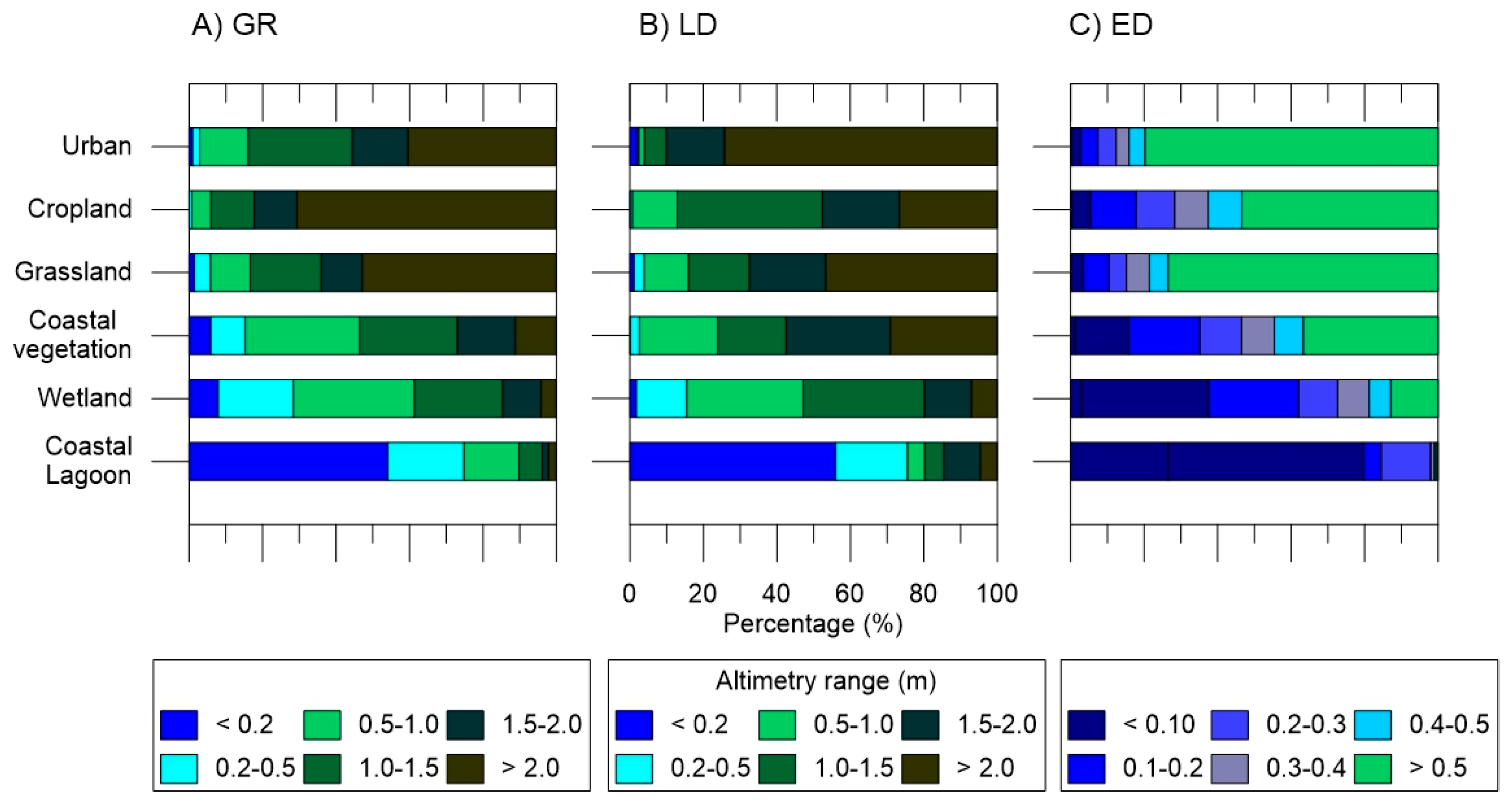 Water 12 03252 g004 Water 12 03252 g004