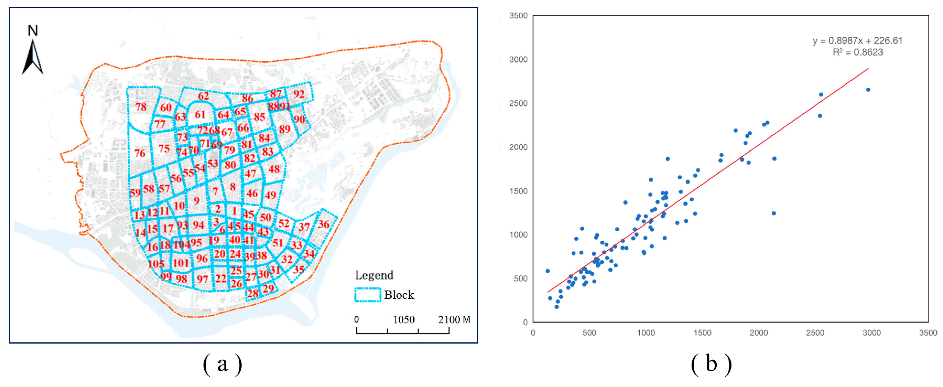 Water 12 03253 g005 Water 12 03253 g005