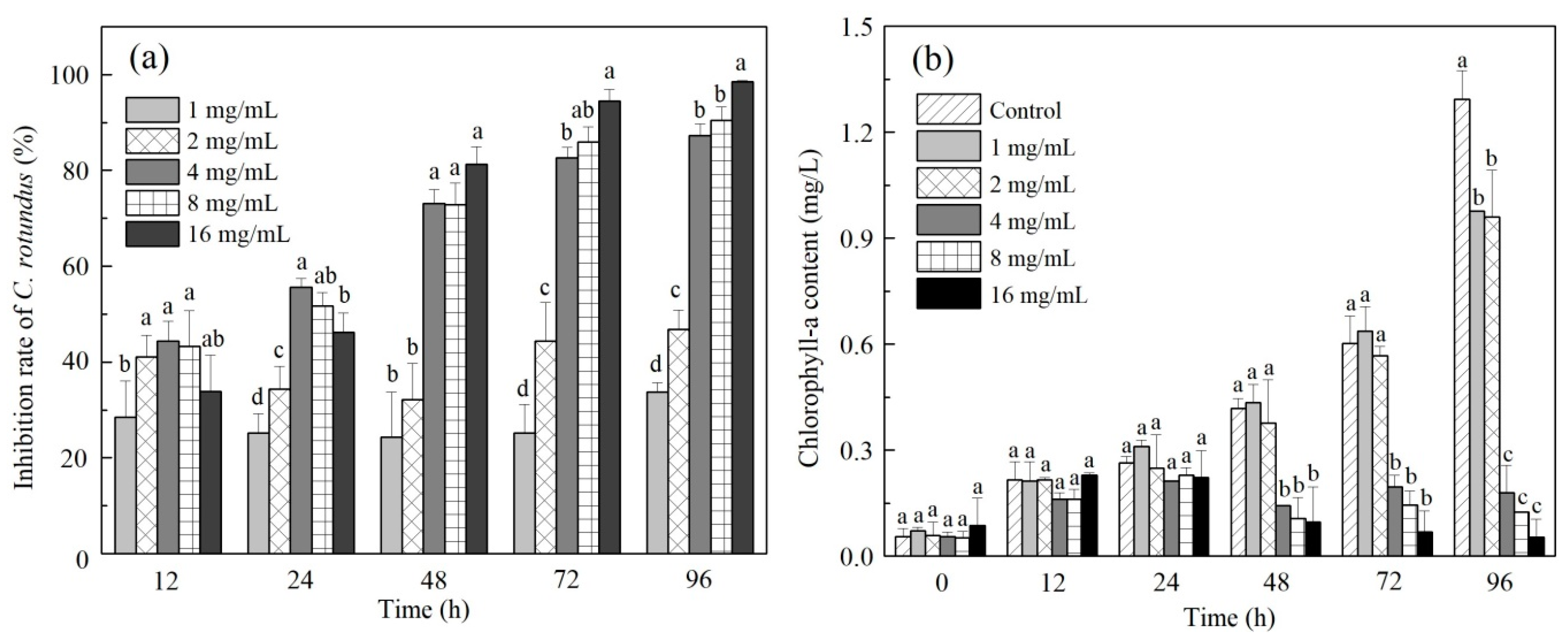 Water 12 03256 g001 Water 12 03256 g001