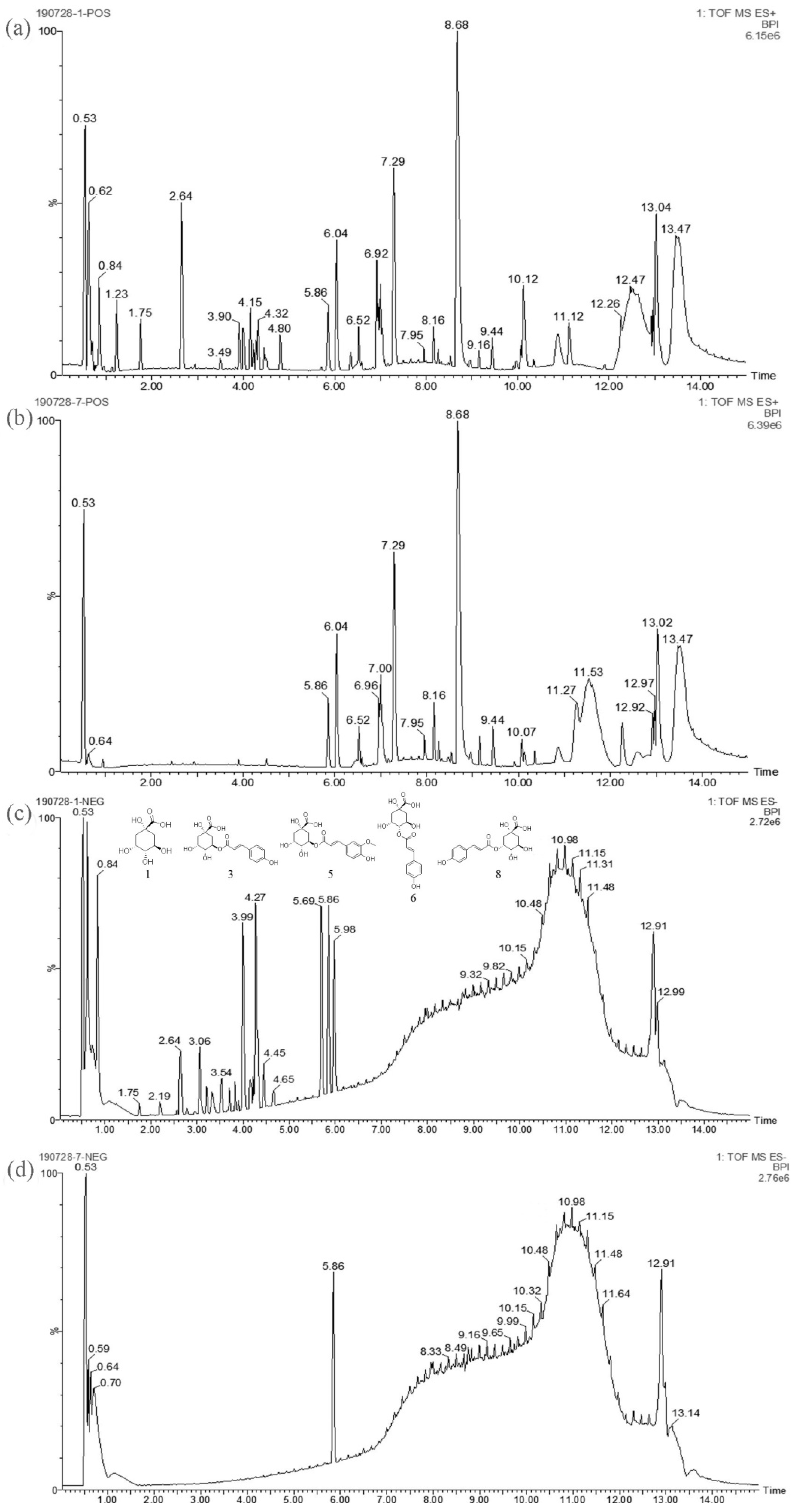 Water 12 03256 g005 Water 12 03256 g005