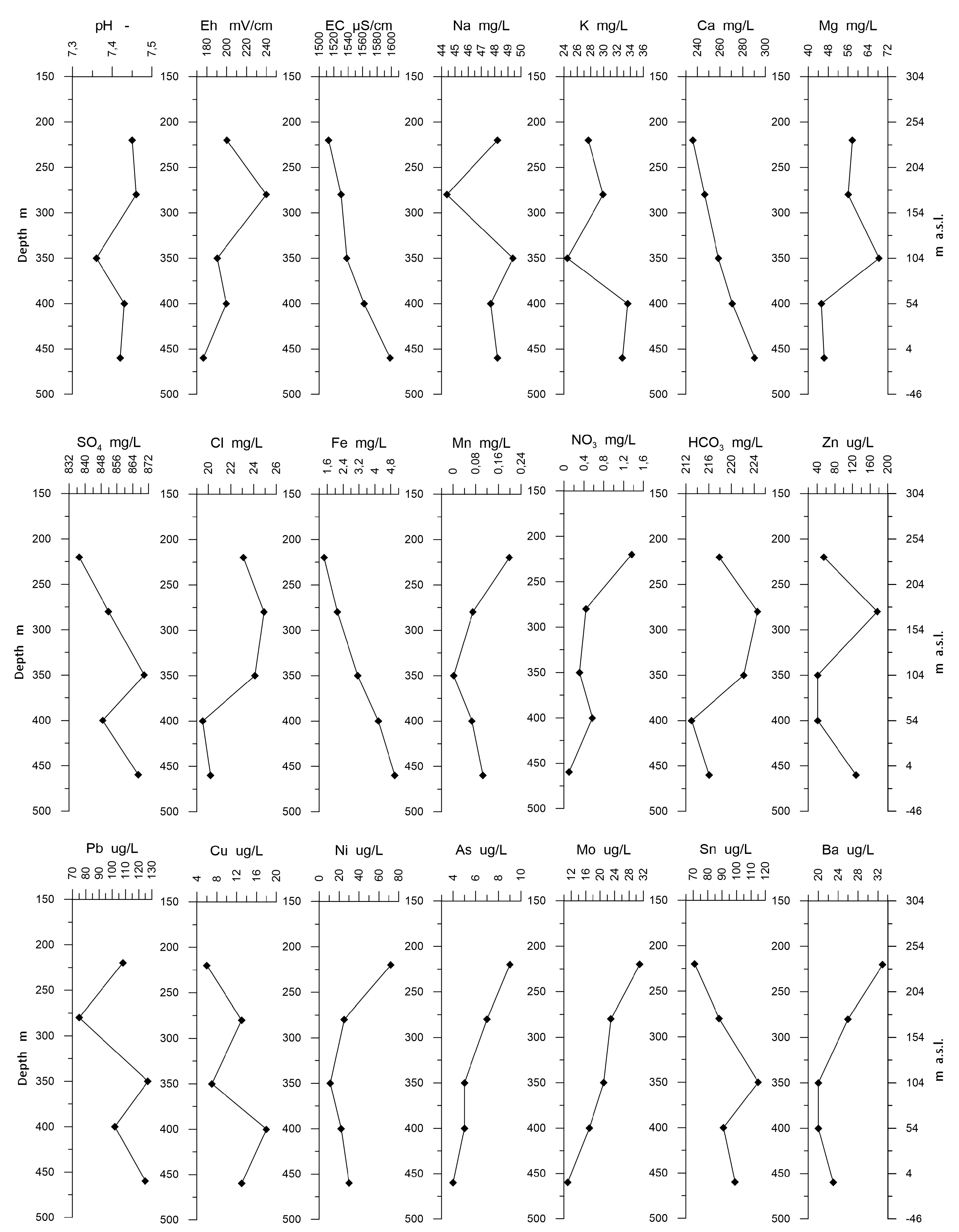 Water 12 03257 g007 Water 12 03257 g007