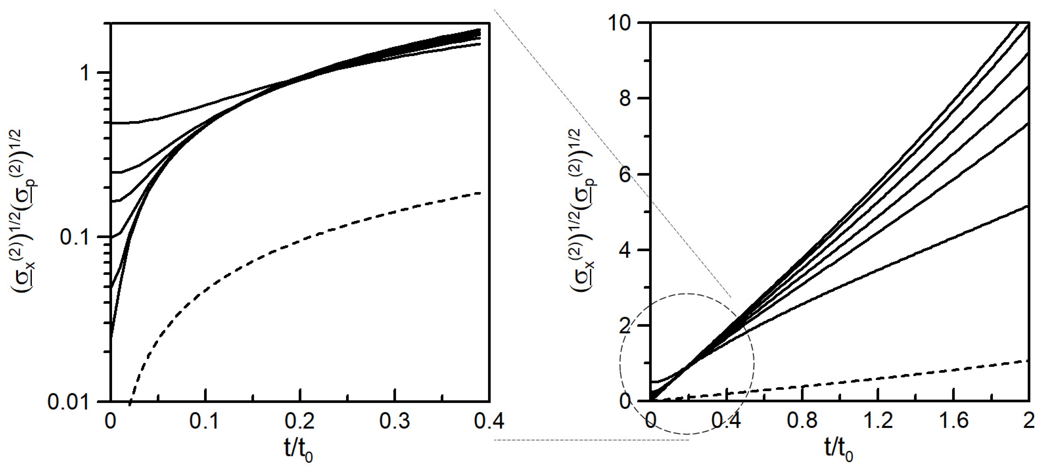 Water 12 03263 g006 Water 12 03263 g006