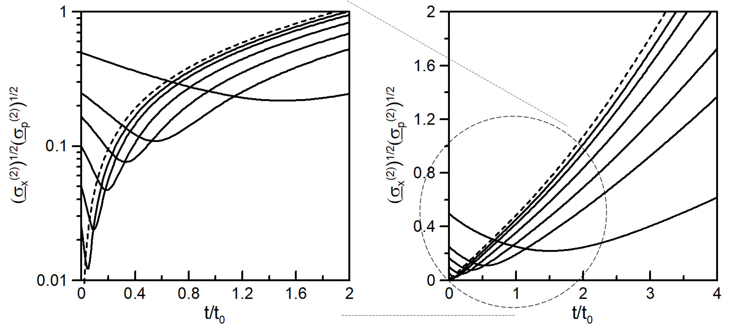 Water 12 03263 g007 Water 12 03263 g007