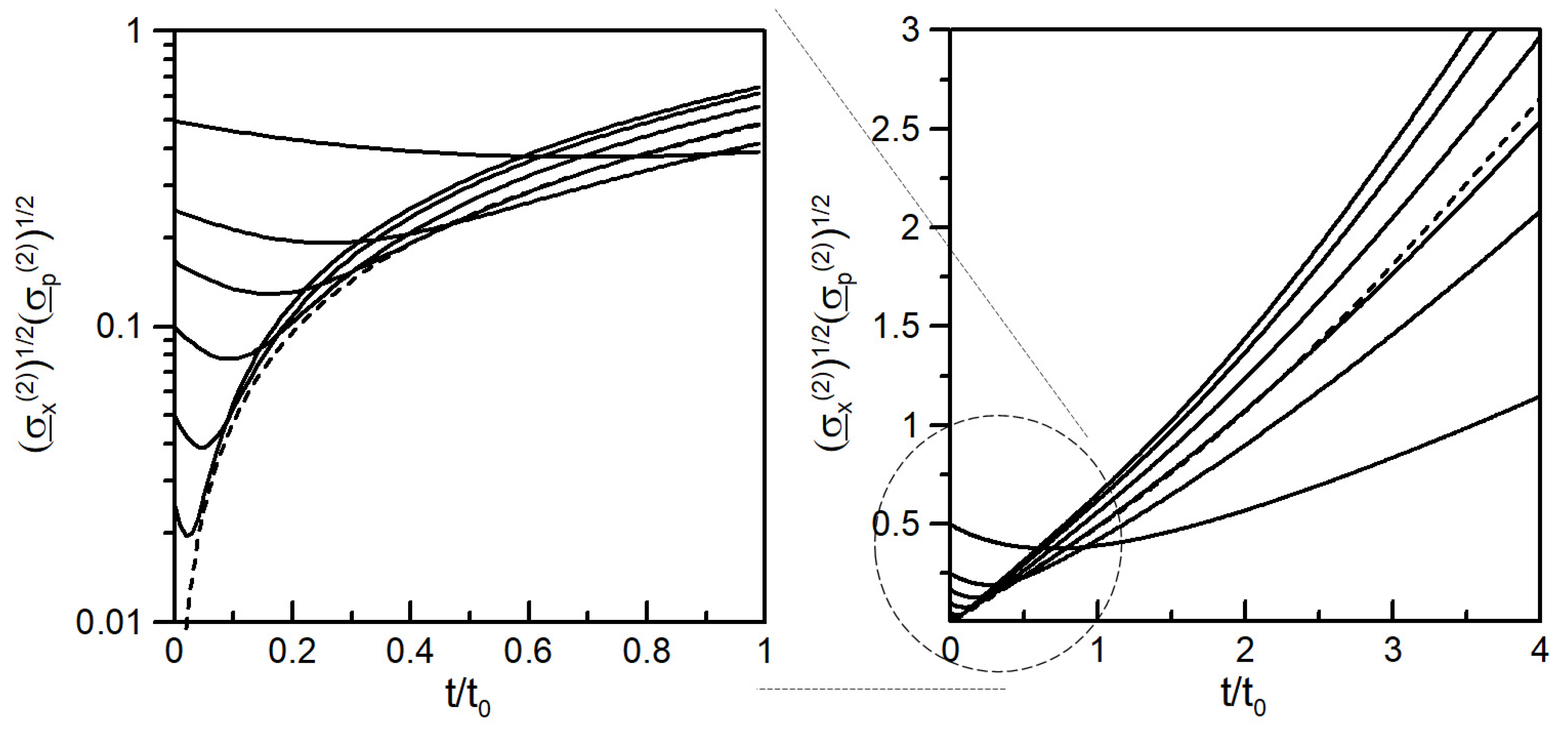 Water 12 03263 g008 Water 12 03263 g008